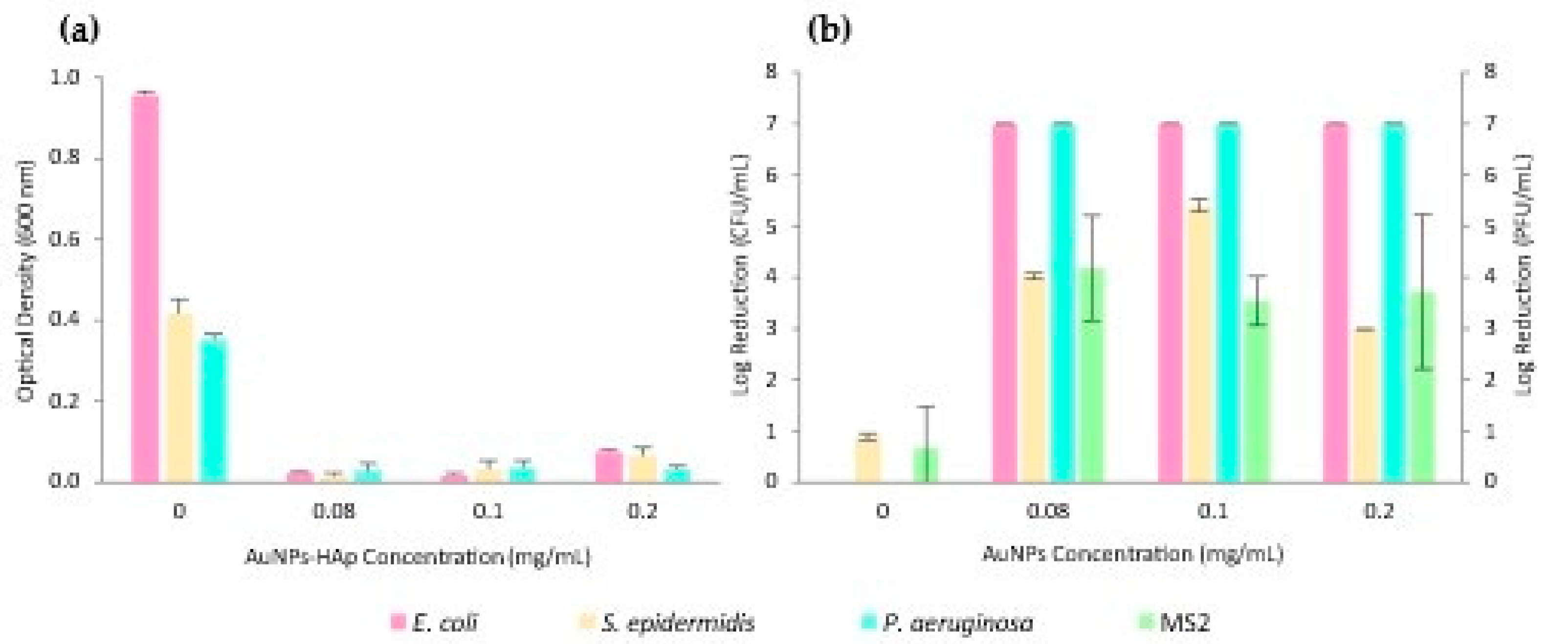 Nanomaterials 13 01752 g004