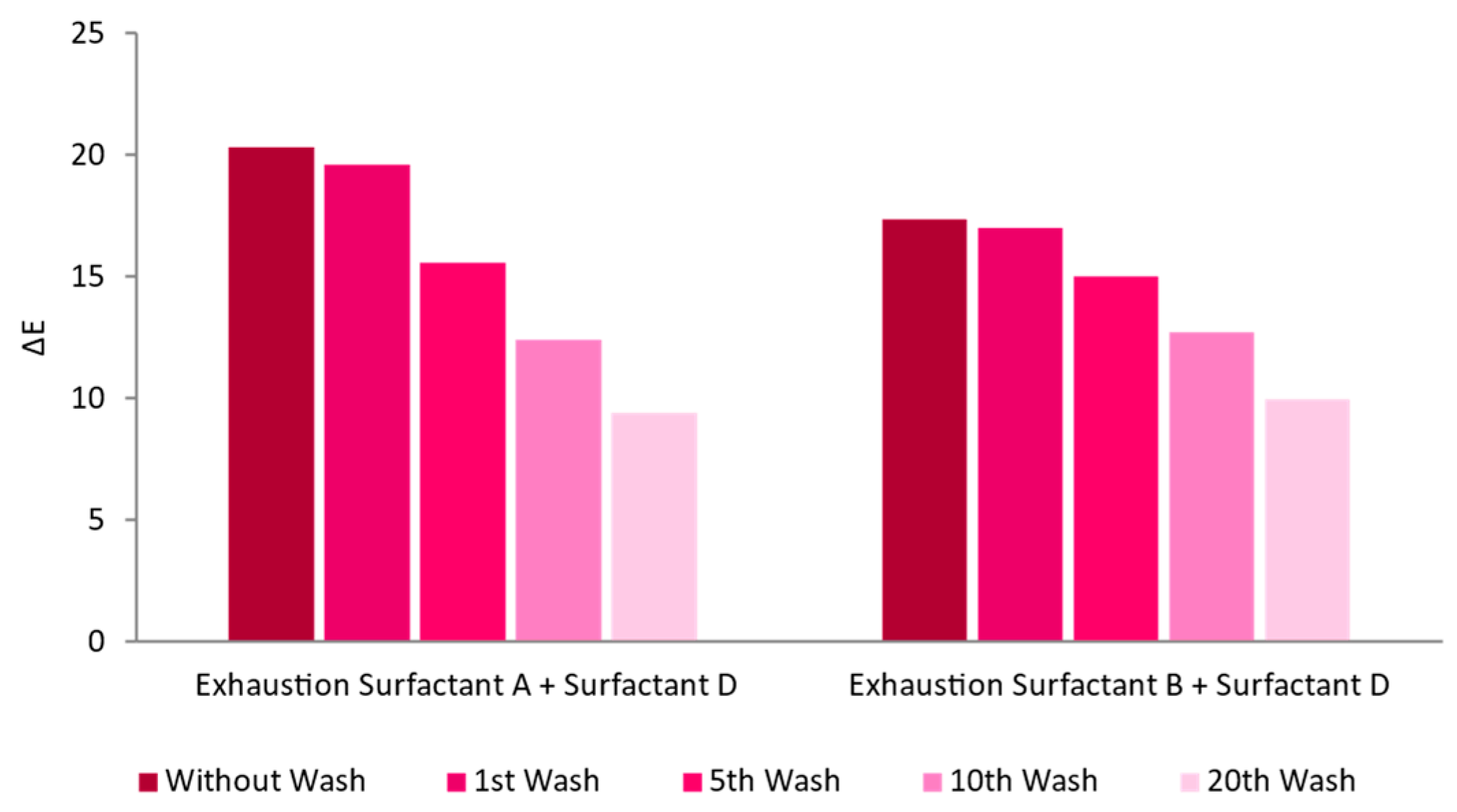 Nanomaterials 13 01752 g006