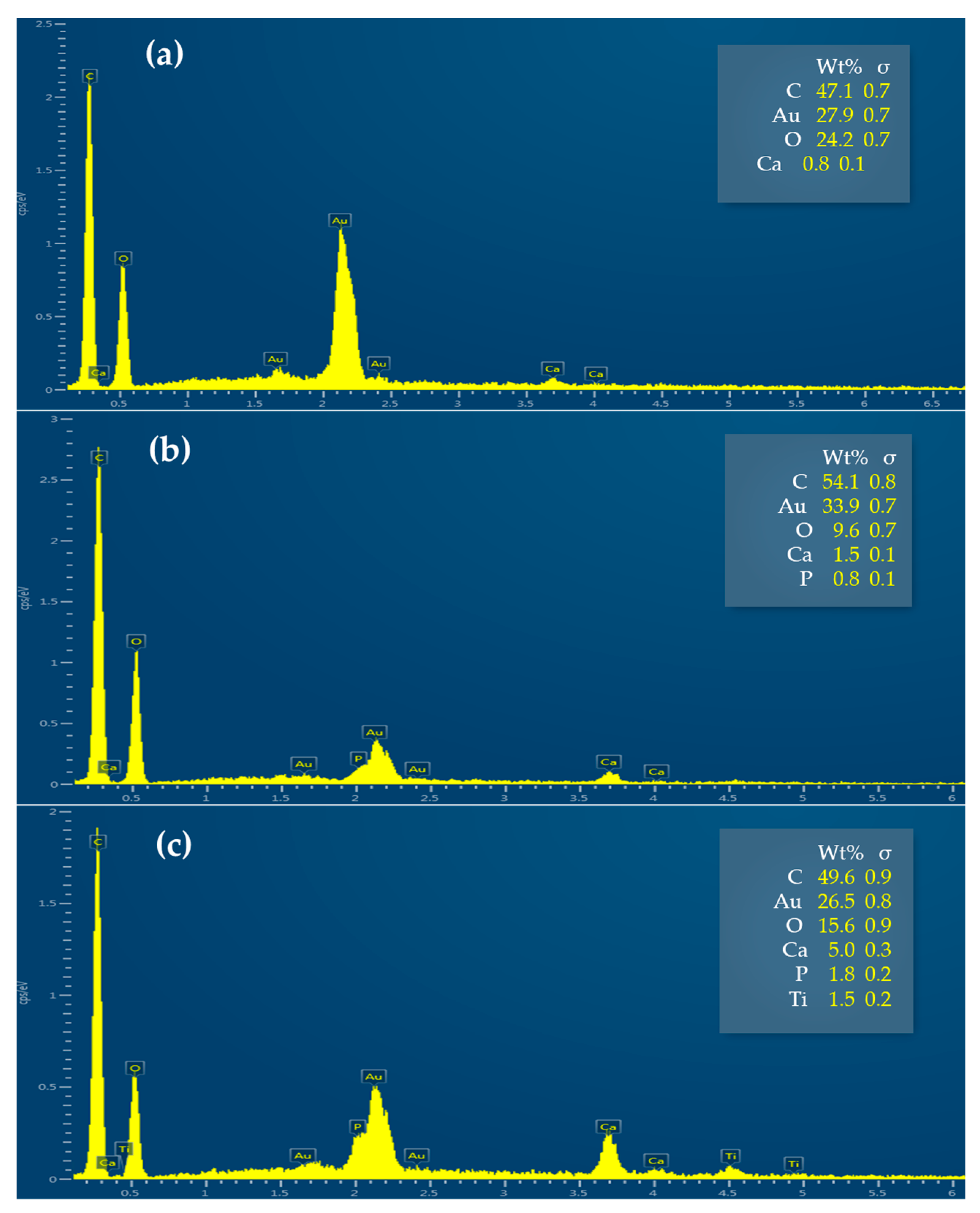 Nanomaterials 13 01752 g013