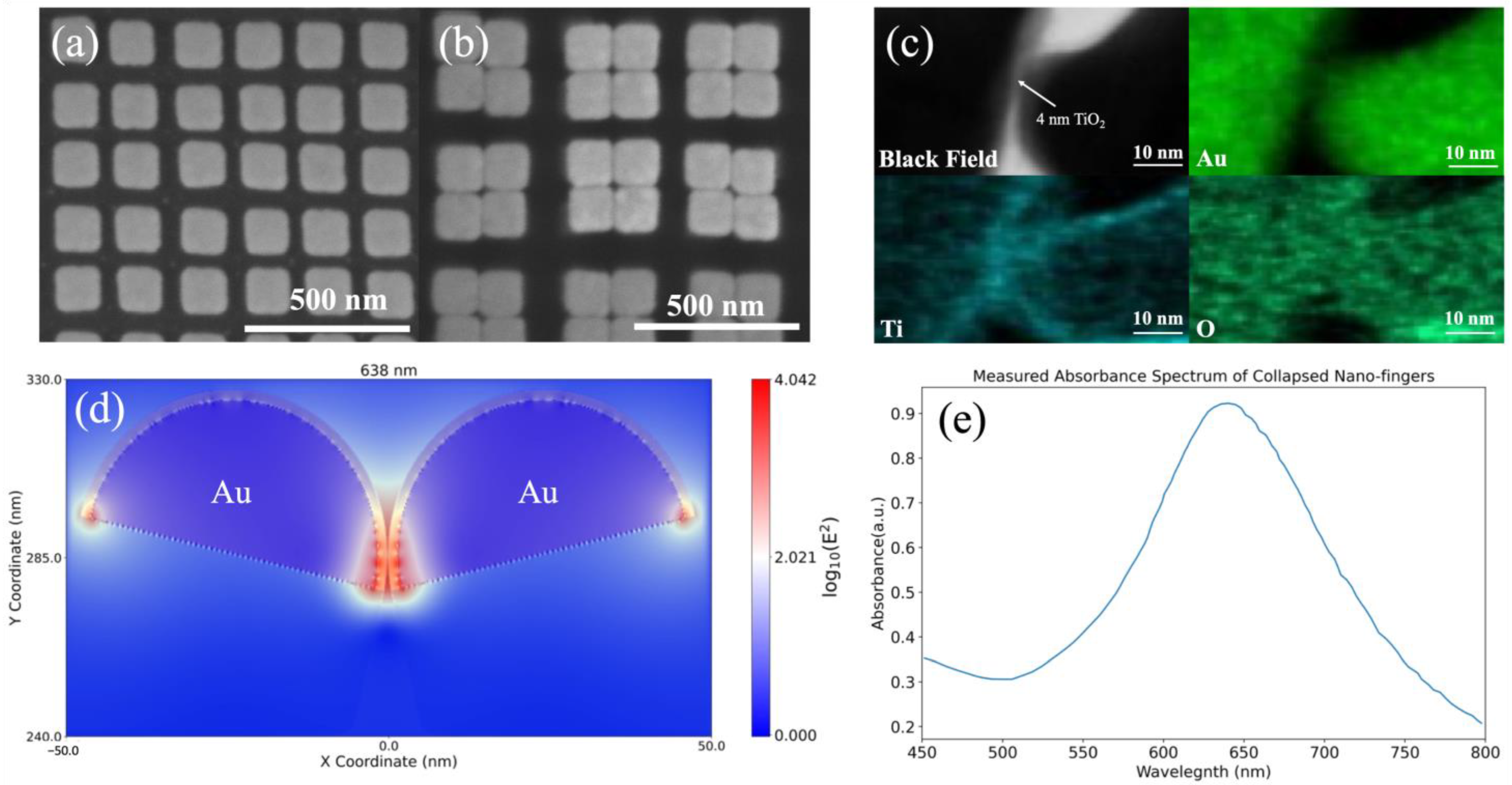 Nanomaterials 13 01753 g002