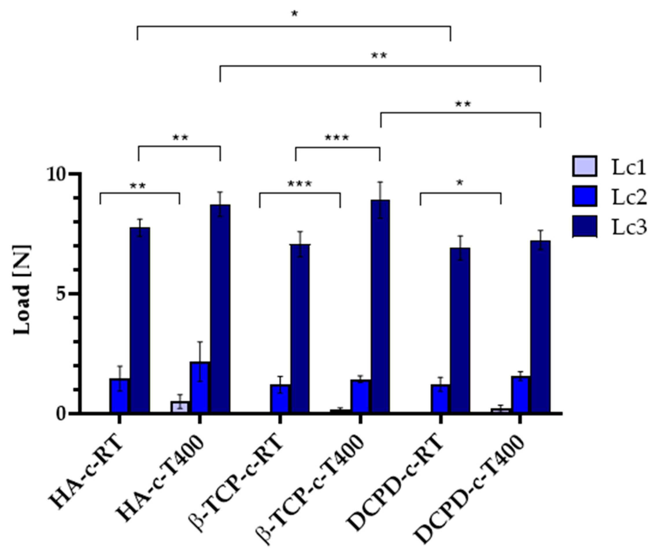 Nanomaterials 13 01758 g007