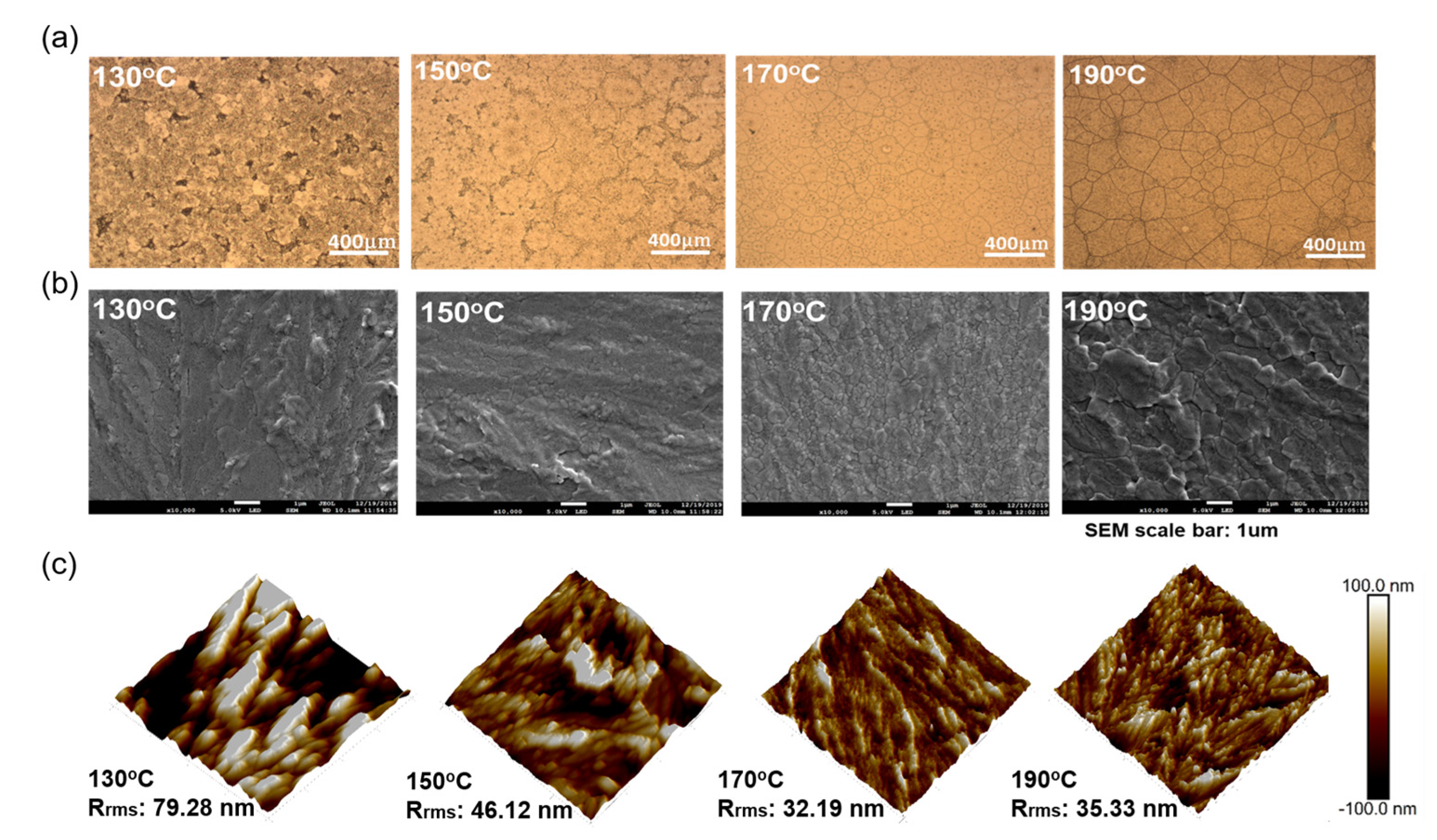 Nanomaterials 13 01760 g005