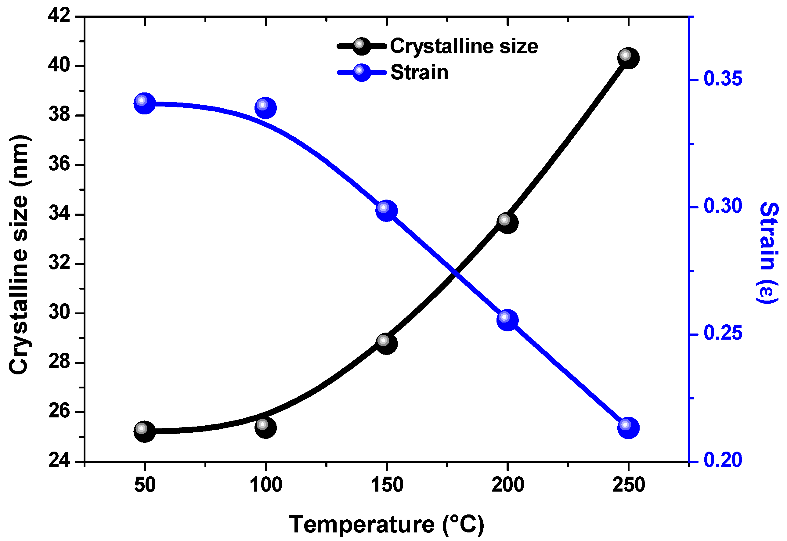 Nanomaterials 13 01764 g002