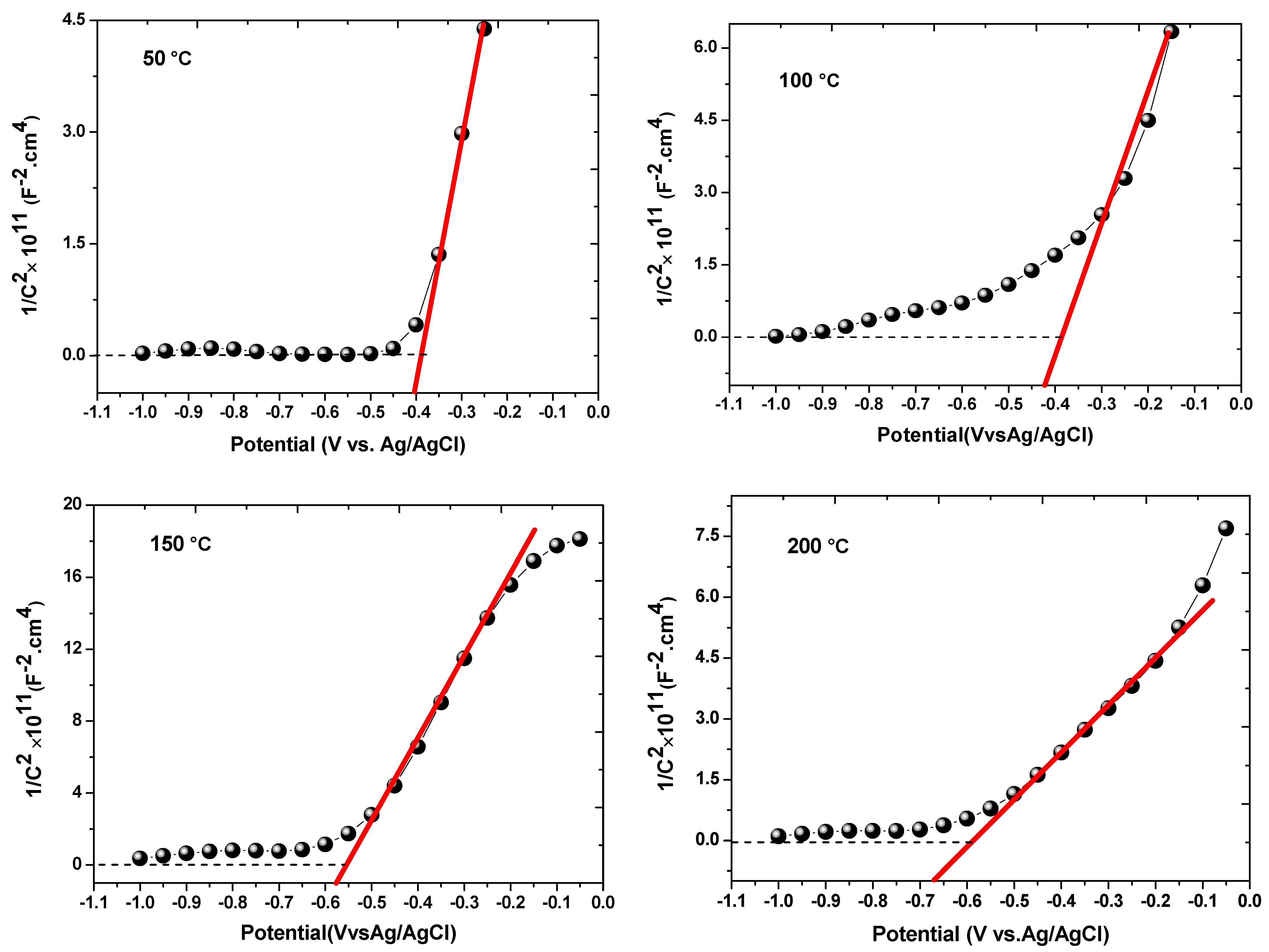 Nanomaterials 13 01764 g012a