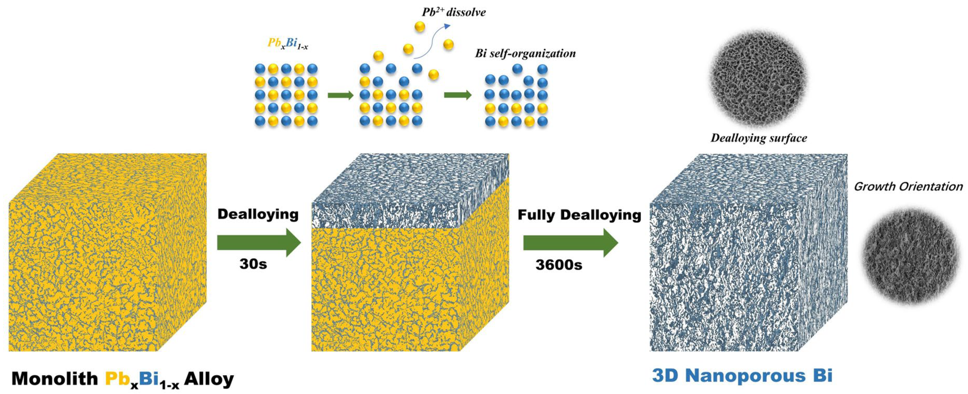 Nanomaterials 13 01767 g002 Nanomaterials 13 01767 g002