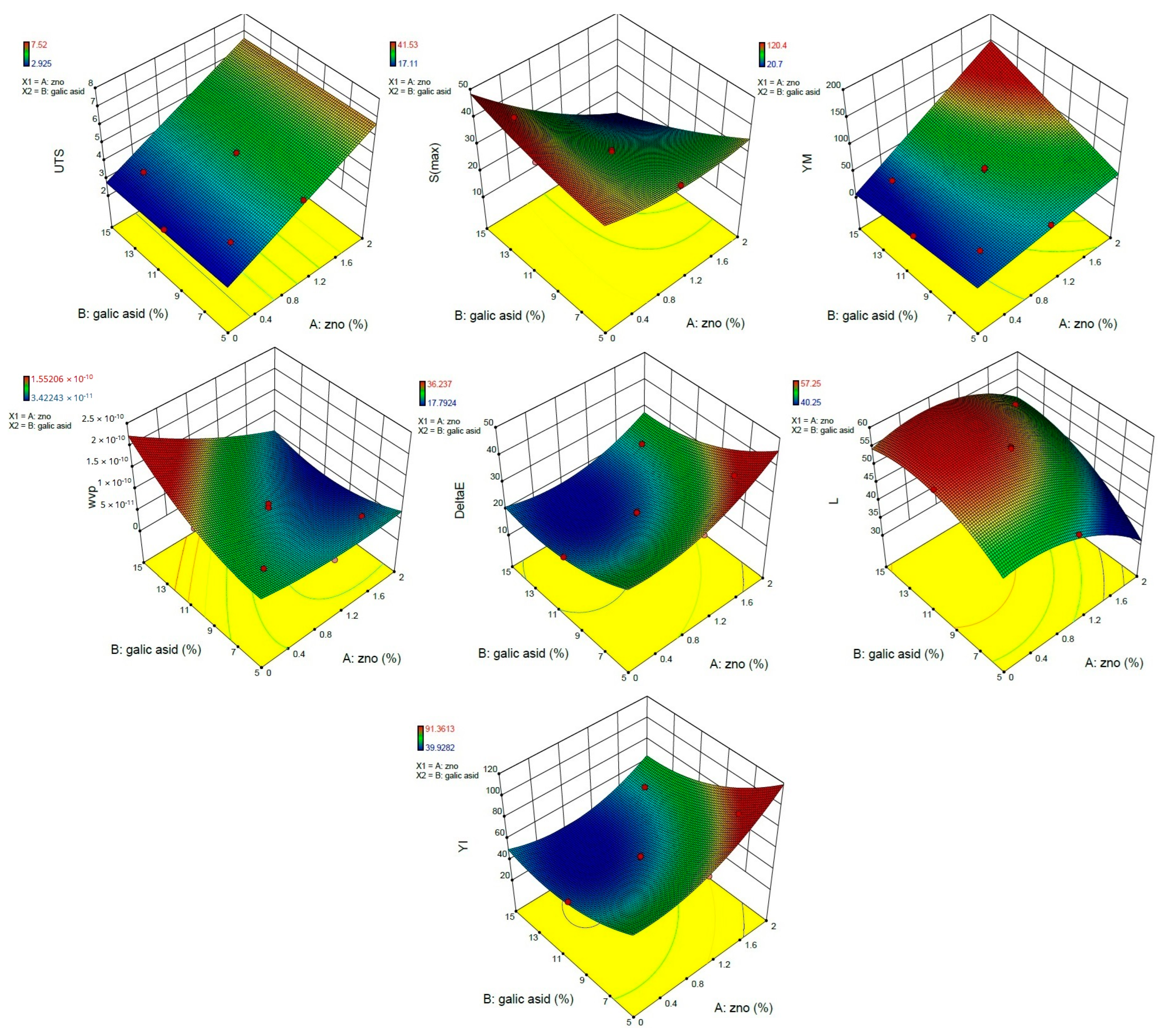 Nanomaterials 13 01769 g001 Nanomaterials 13 01769 g001