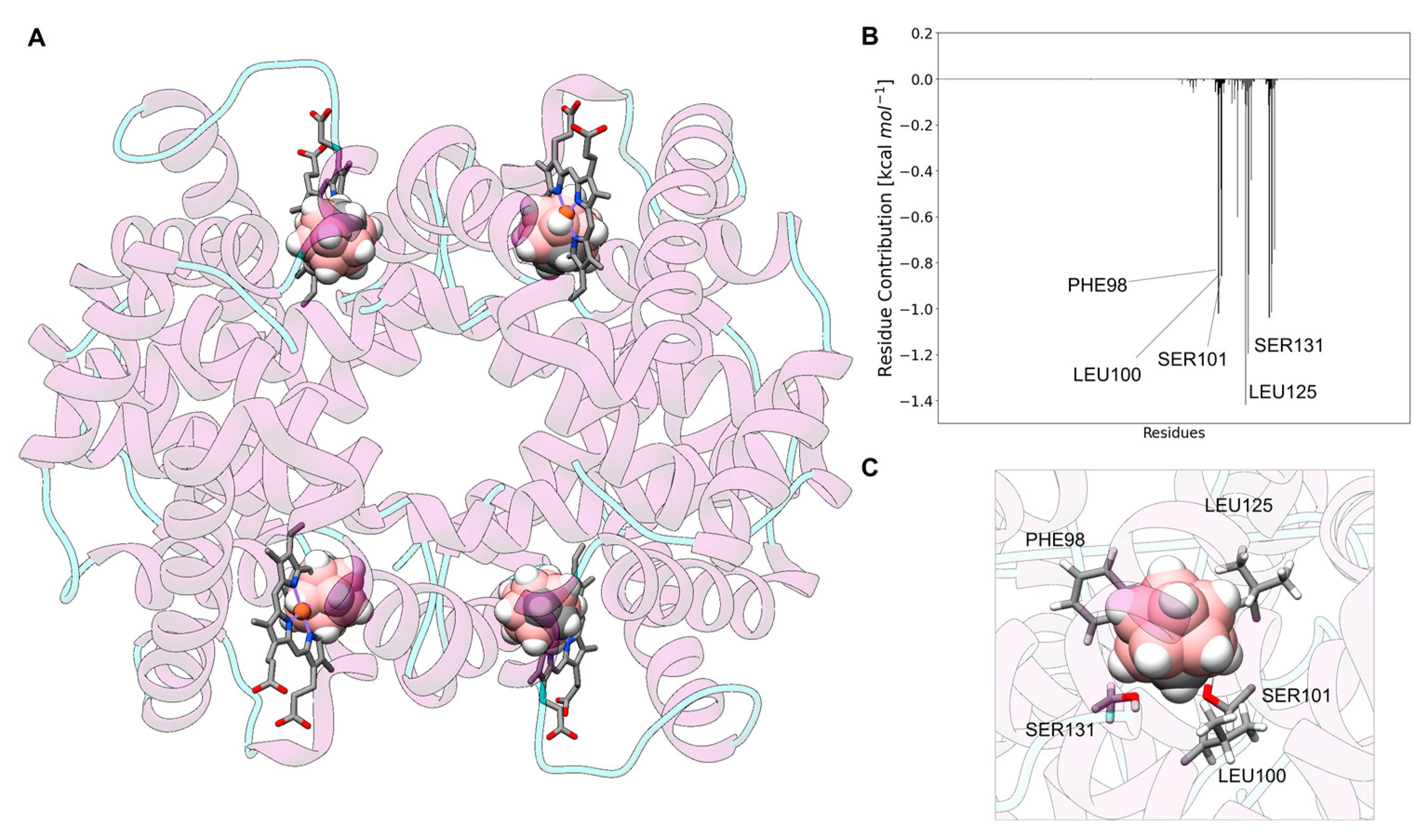 Nanomaterials 13 01770 g005 Nanomaterials 13 01770 g005