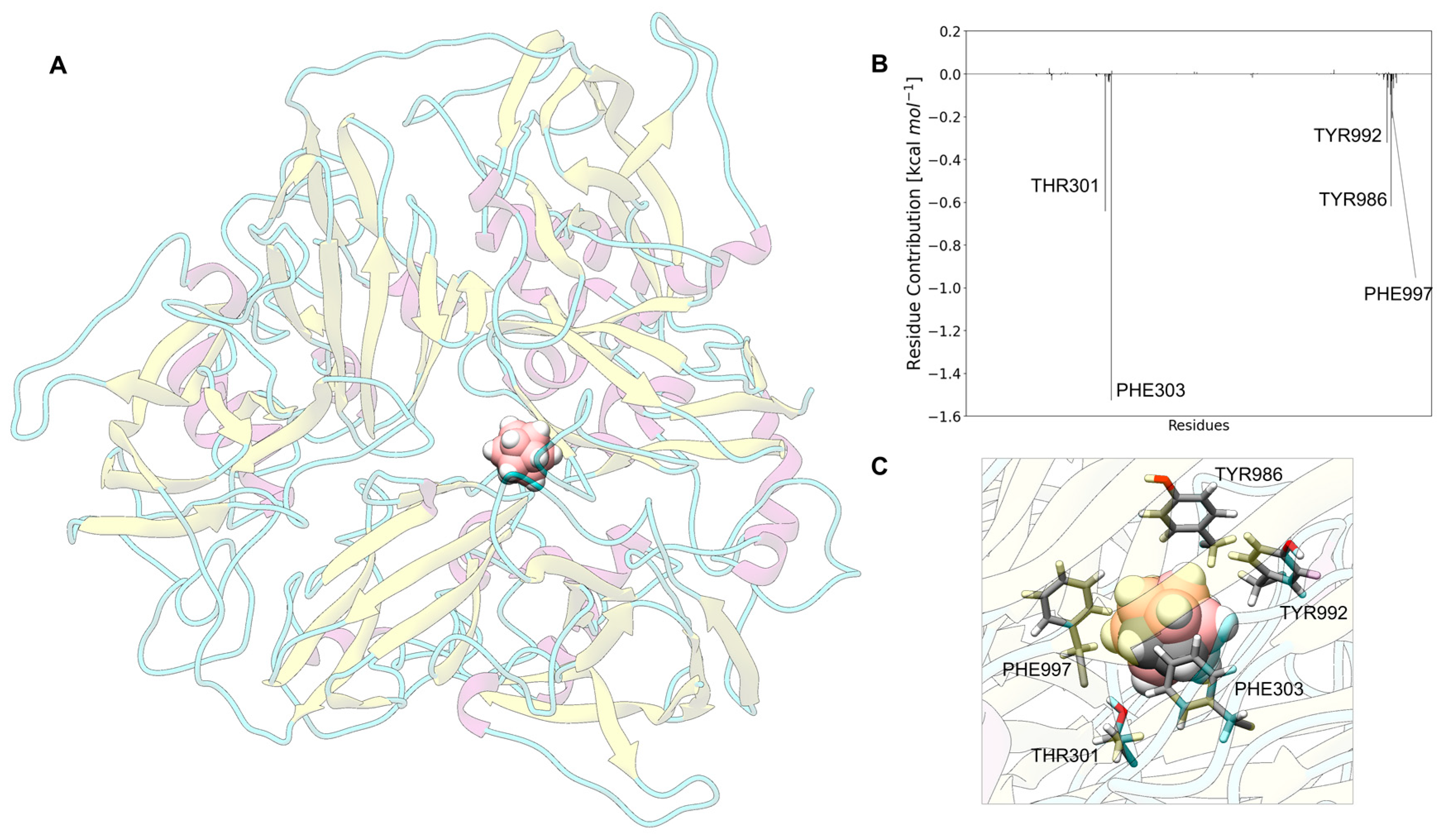 Nanomaterials 13 01770 g007 Nanomaterials 13 01770 g007