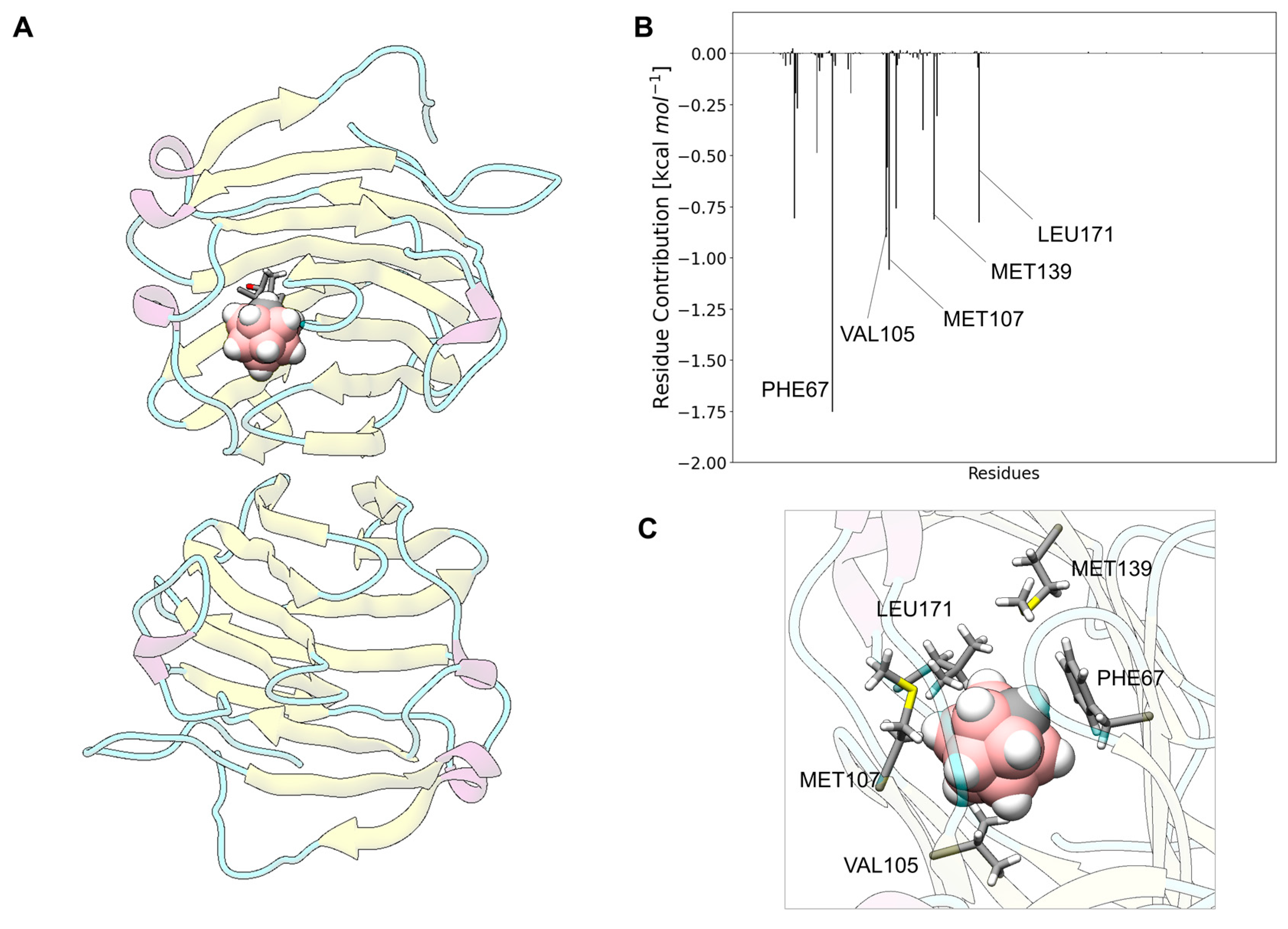 Nanomaterials 13 01770 g008 Nanomaterials 13 01770 g008