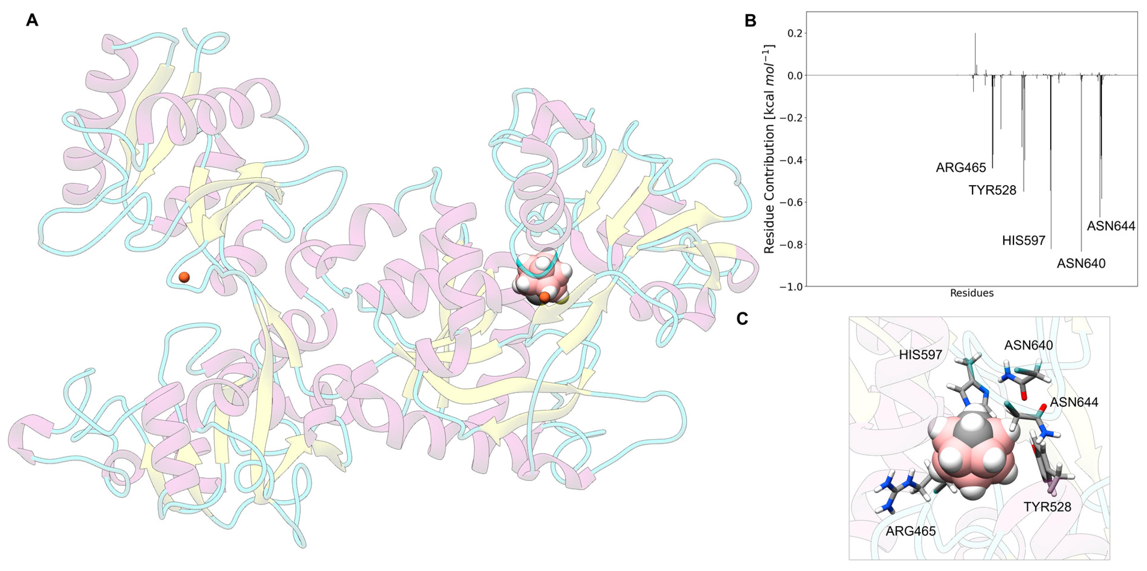 Nanomaterials 13 01770 g009 Nanomaterials 13 01770 g009
