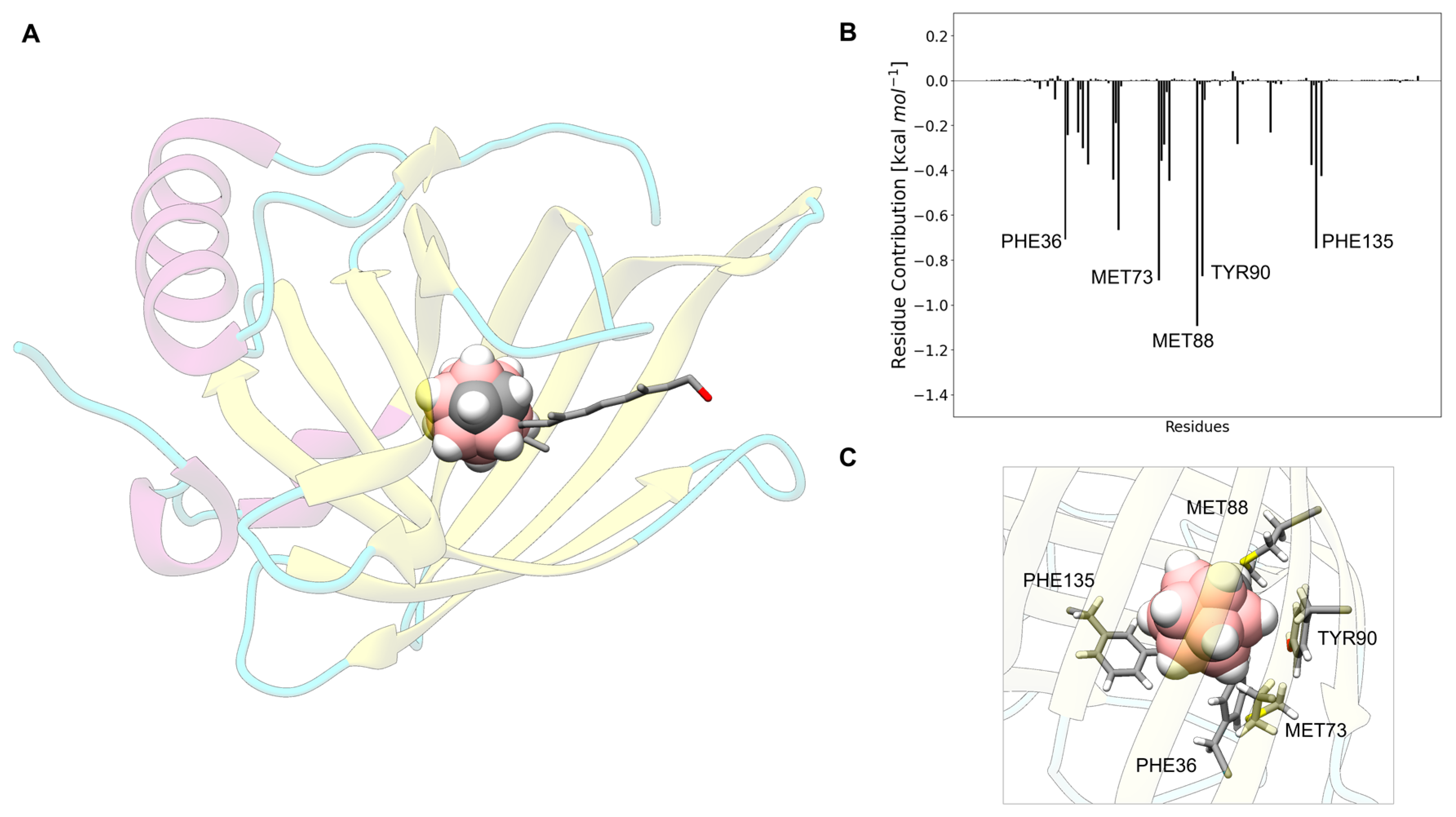 Nanomaterials 13 01770 g010 Nanomaterials 13 01770 g010