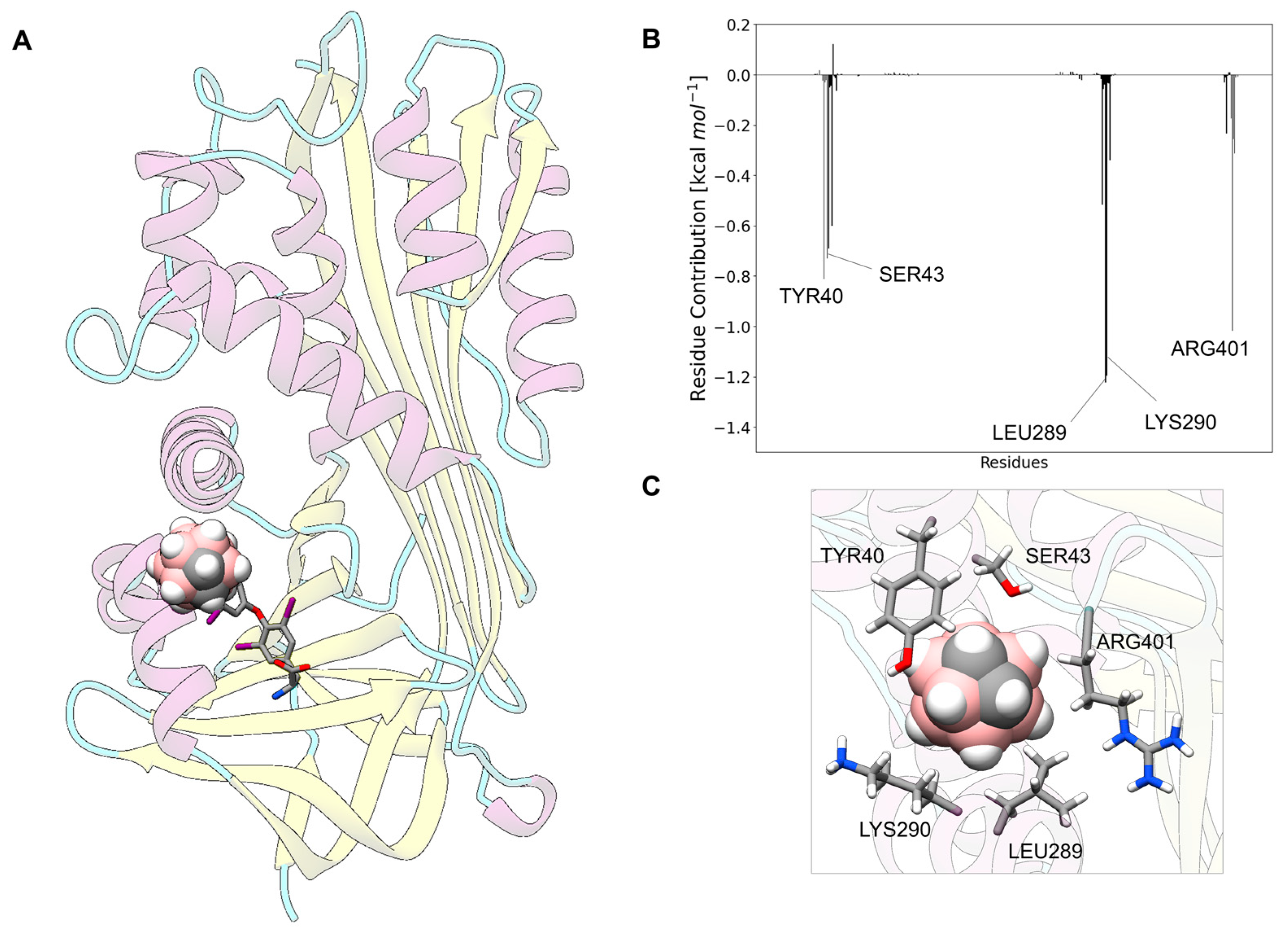 Nanomaterials 13 01770 g011 Nanomaterials 13 01770 g011
