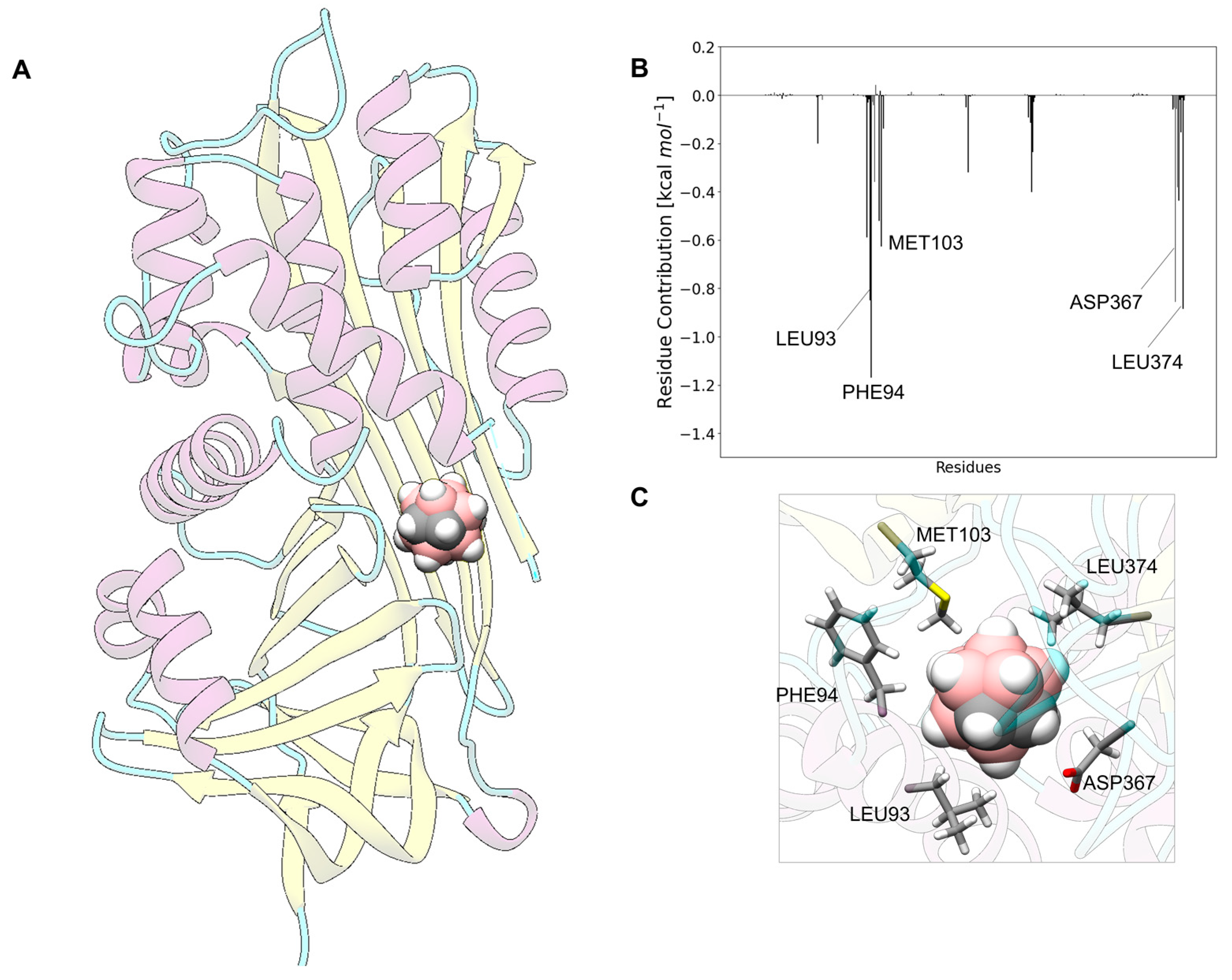 Nanomaterials 13 01770 g012 Nanomaterials 13 01770 g012