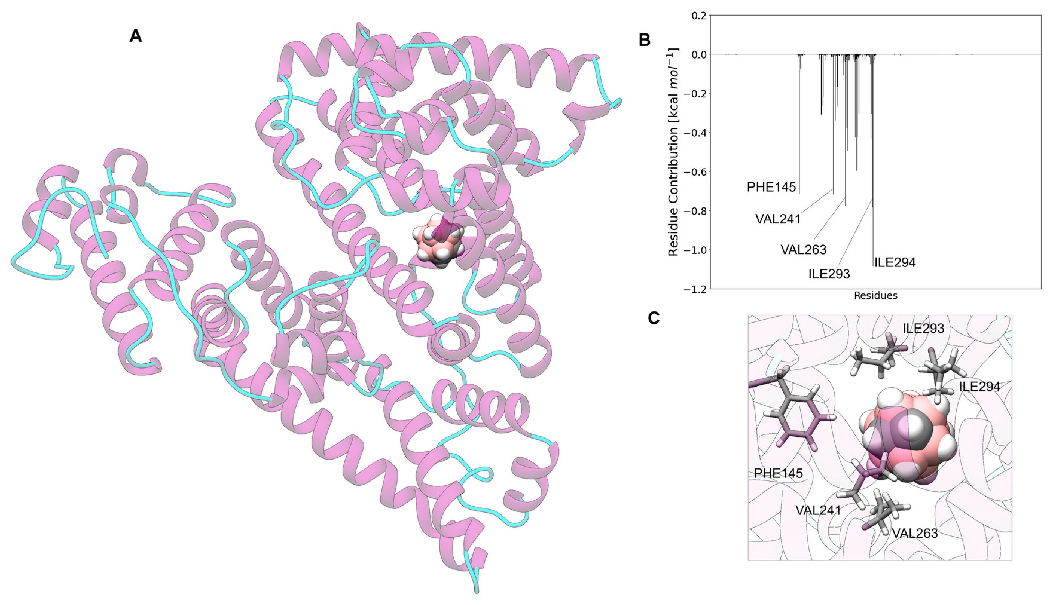 Nanomaterials 13 01770 g013 Nanomaterials 13 01770 g013