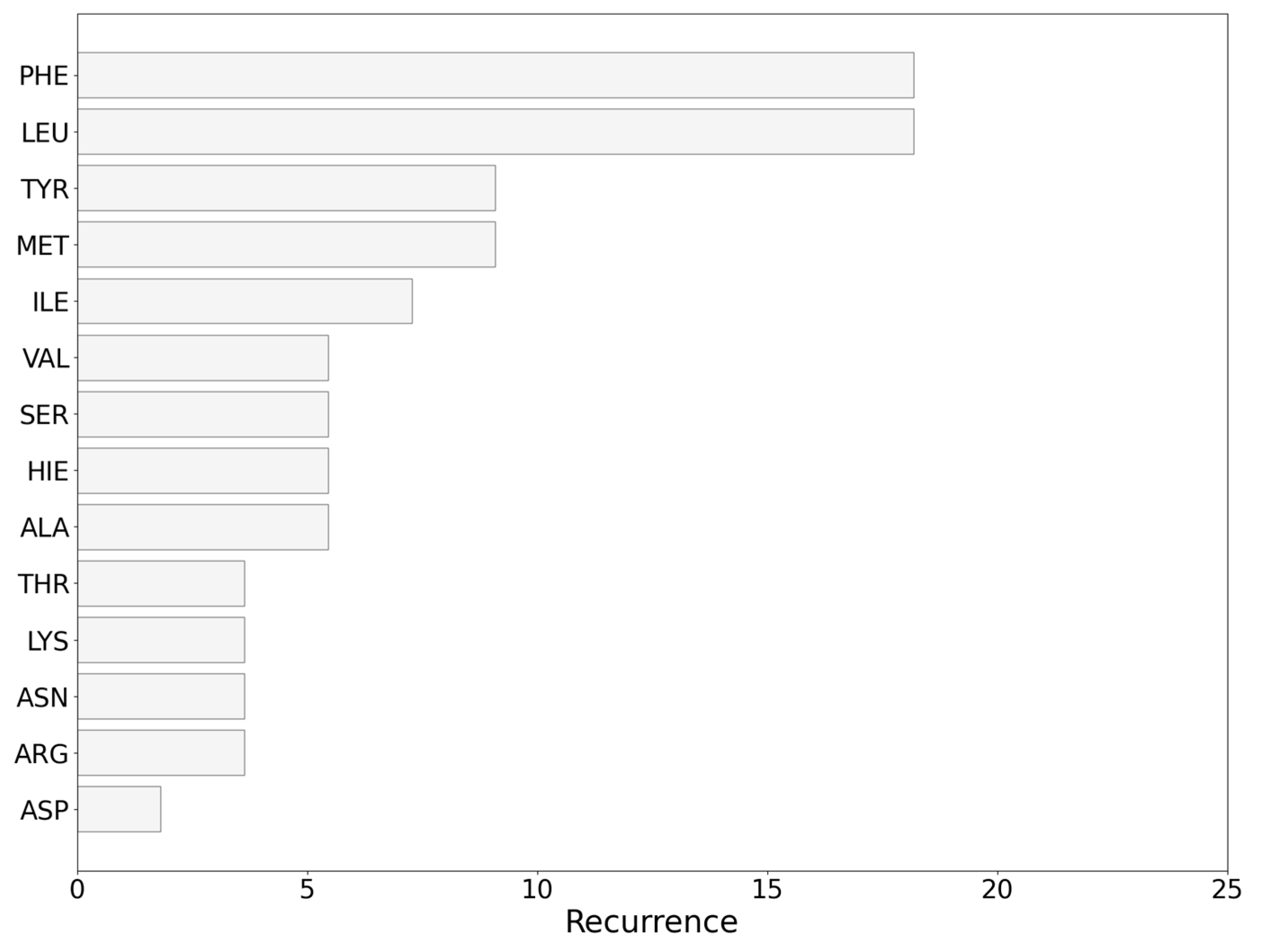 Nanomaterials 13 01770 g014 Nanomaterials 13 01770 g014