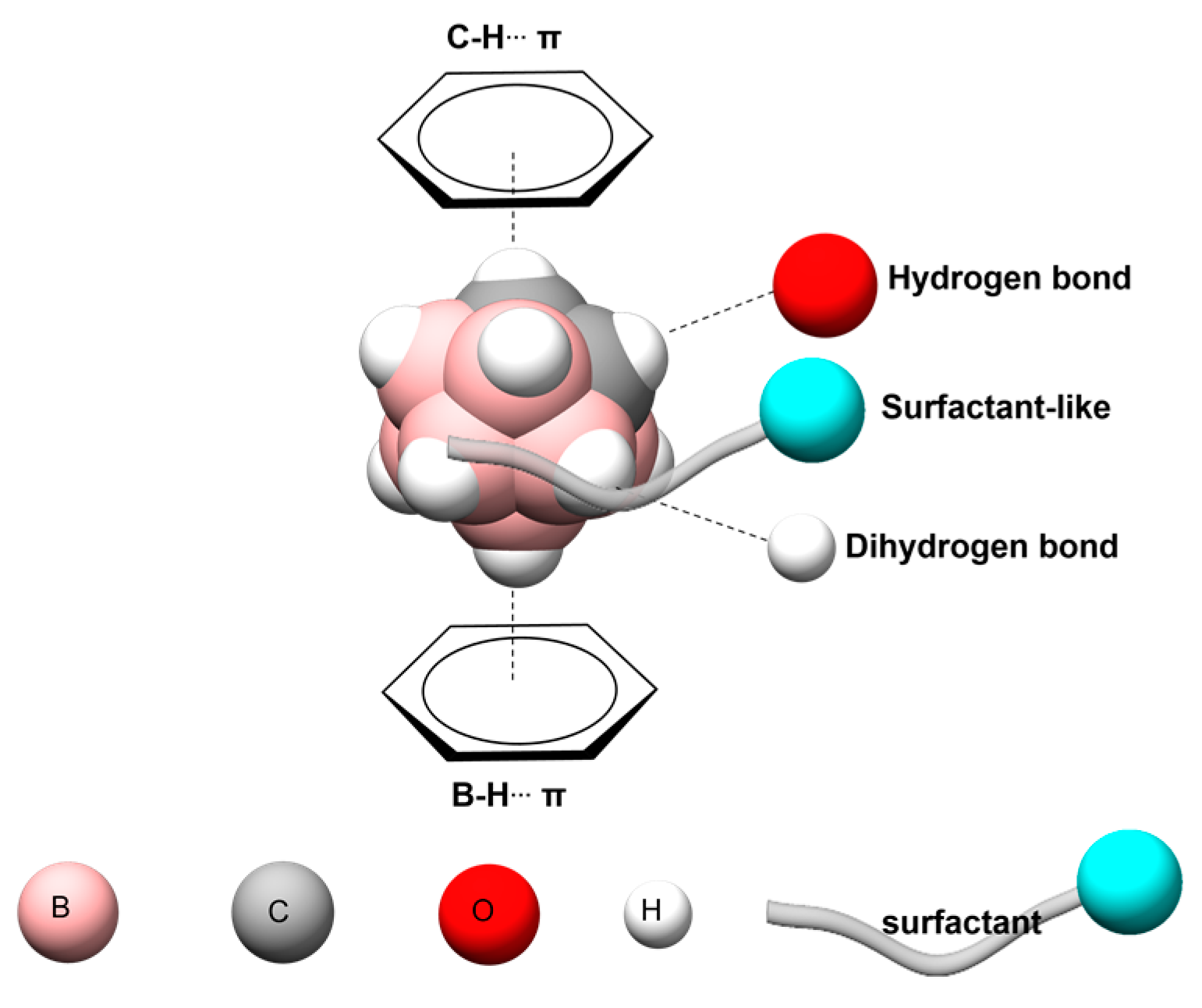Nanomaterials 13 01770 sch001 Nanomaterials 13 01770 sch001