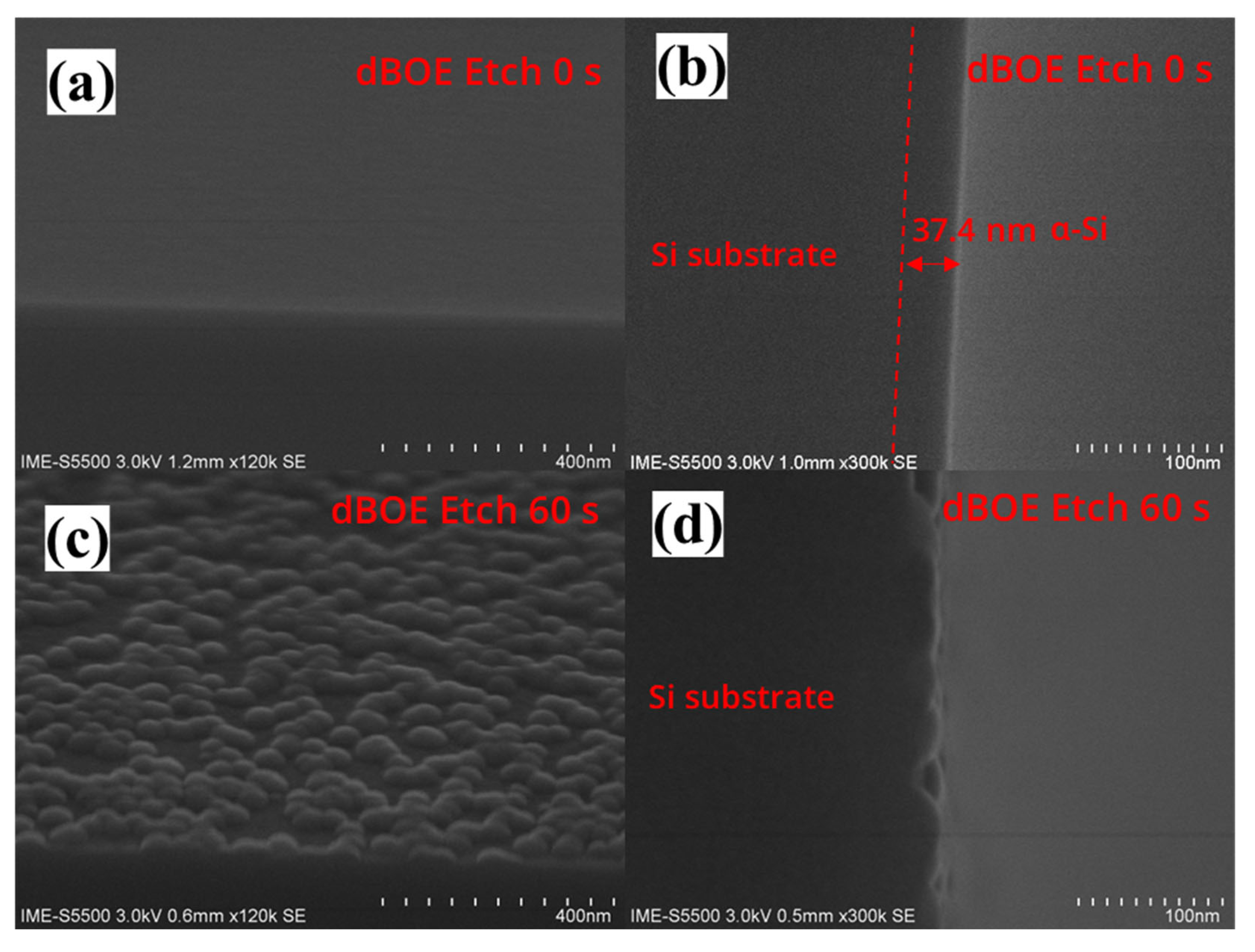 Nanomaterials 13 01786 g004