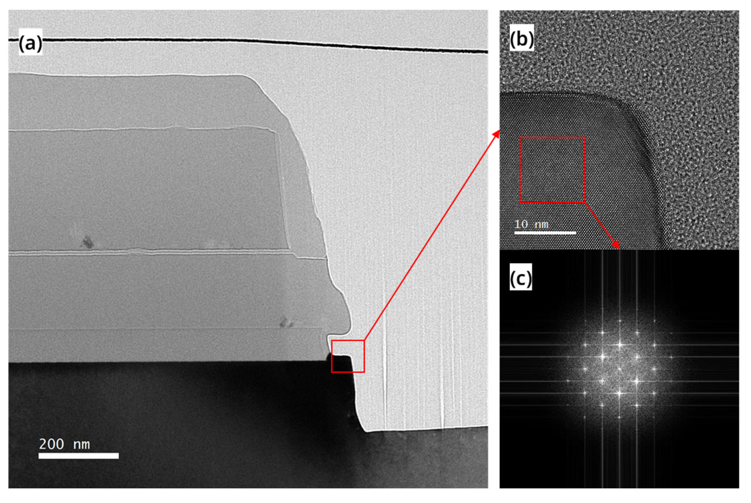 Nanomaterials 13 01786 g006
