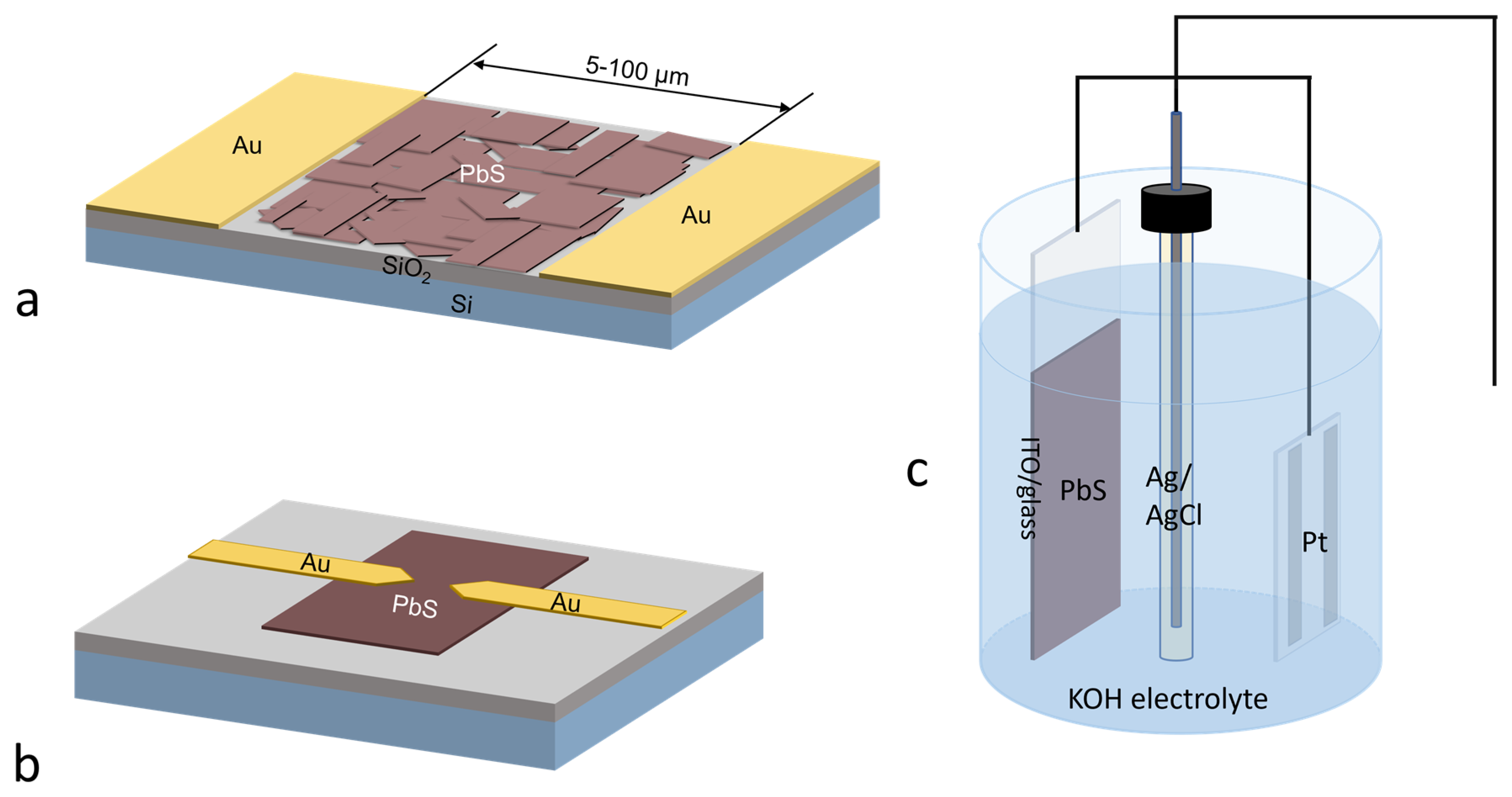 Nanomaterials 13 01797 g004