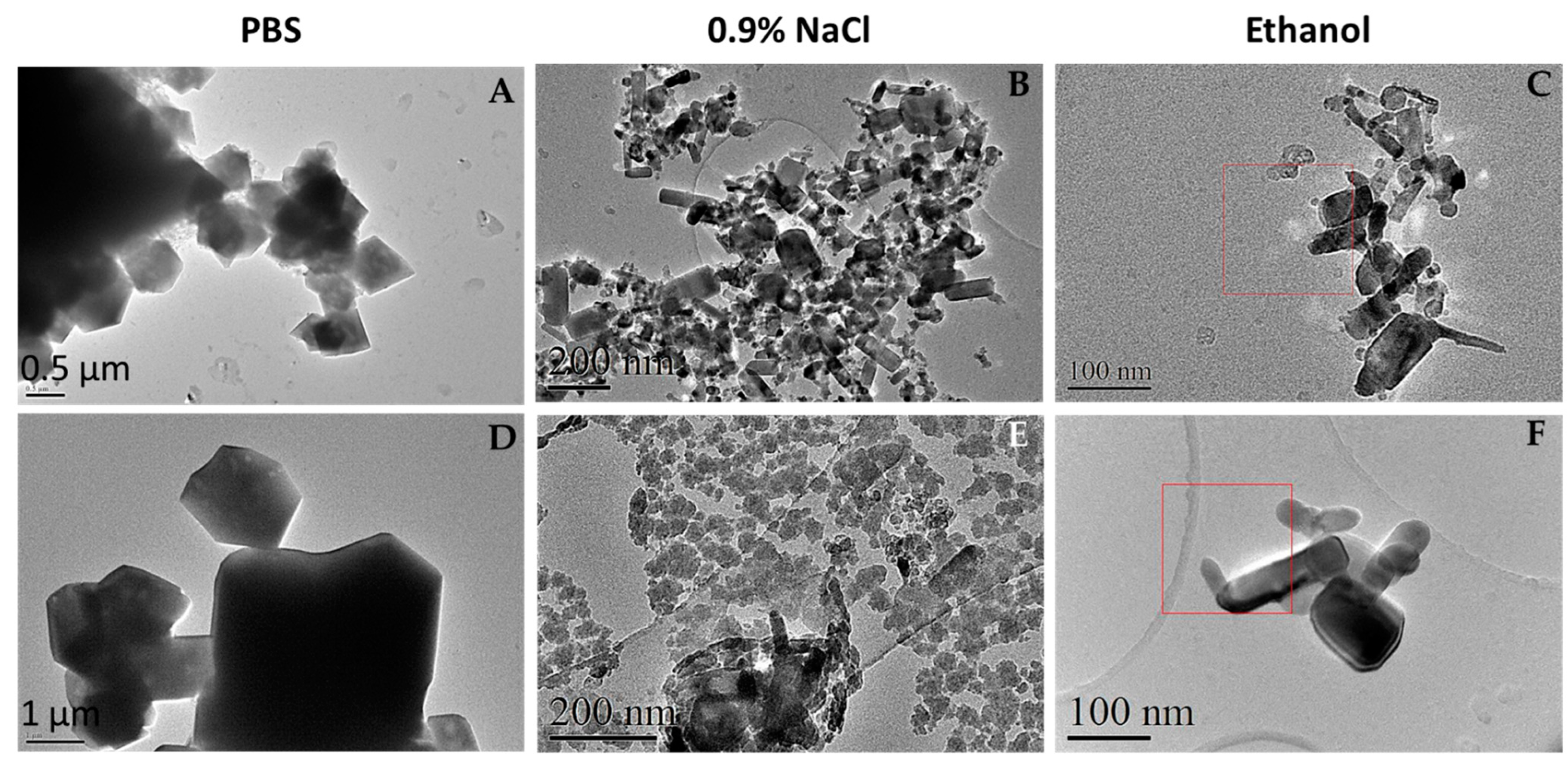 Nanomaterials 13 01800 g002 Nanomaterials 13 01800 g002