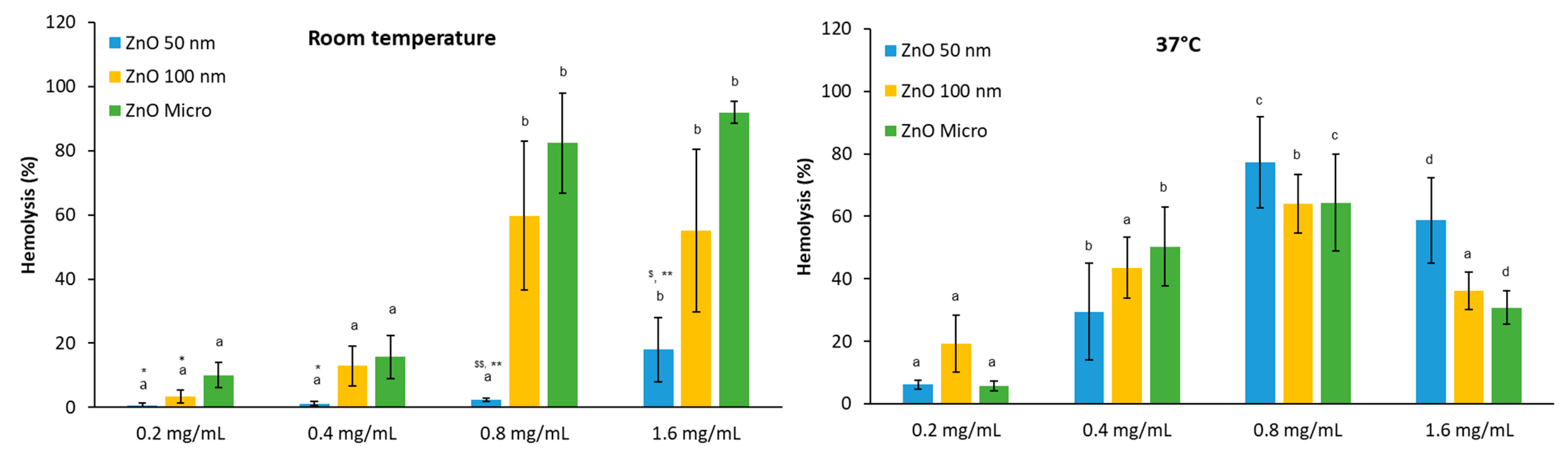 Nanomaterials 13 01800 g007 Nanomaterials 13 01800 g007