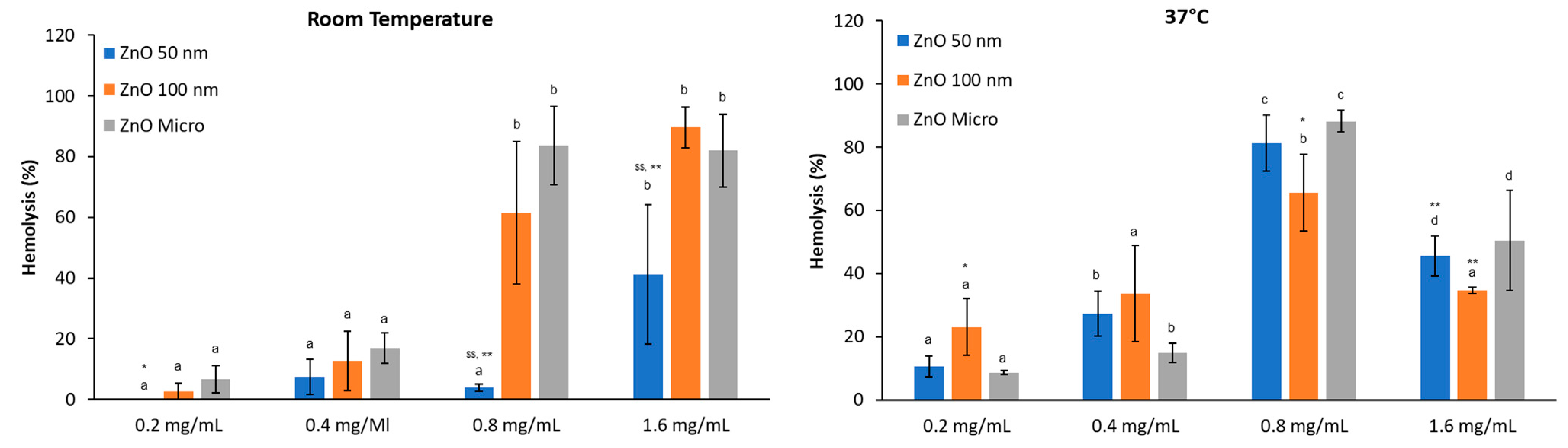 Nanomaterials 13 01800 g008 Nanomaterials 13 01800 g008