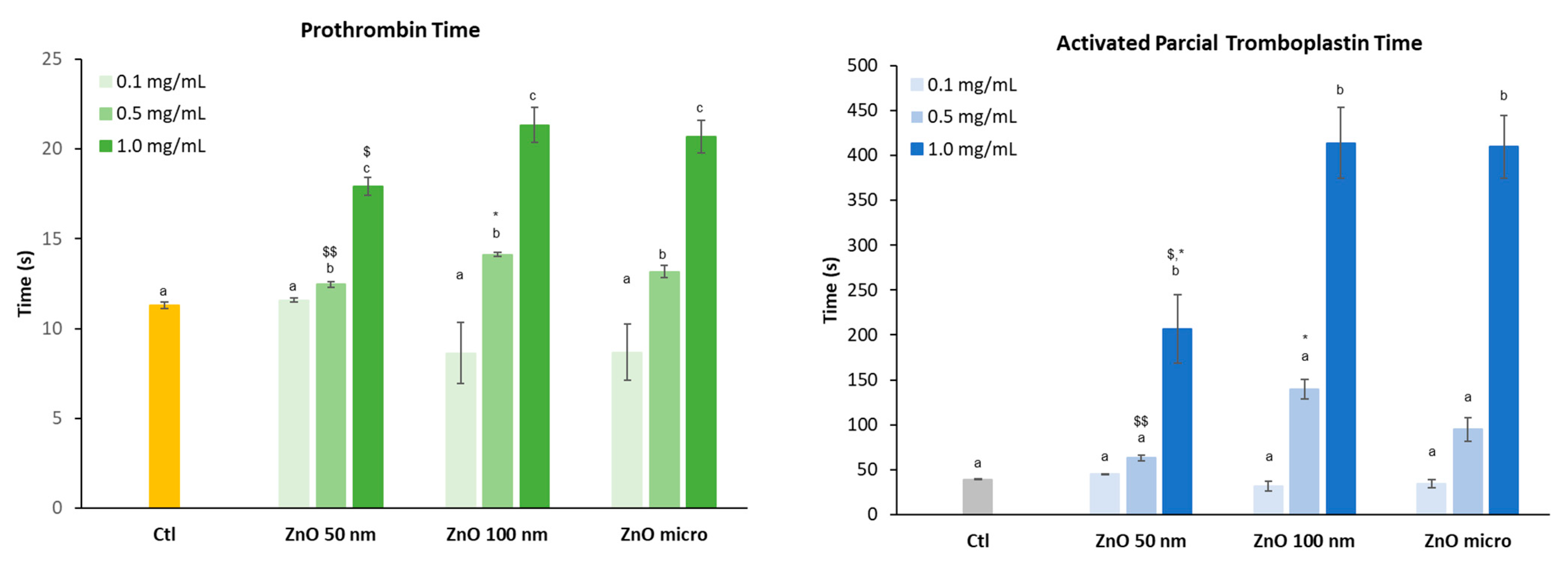 Nanomaterials 13 01800 g010 Nanomaterials 13 01800 g010