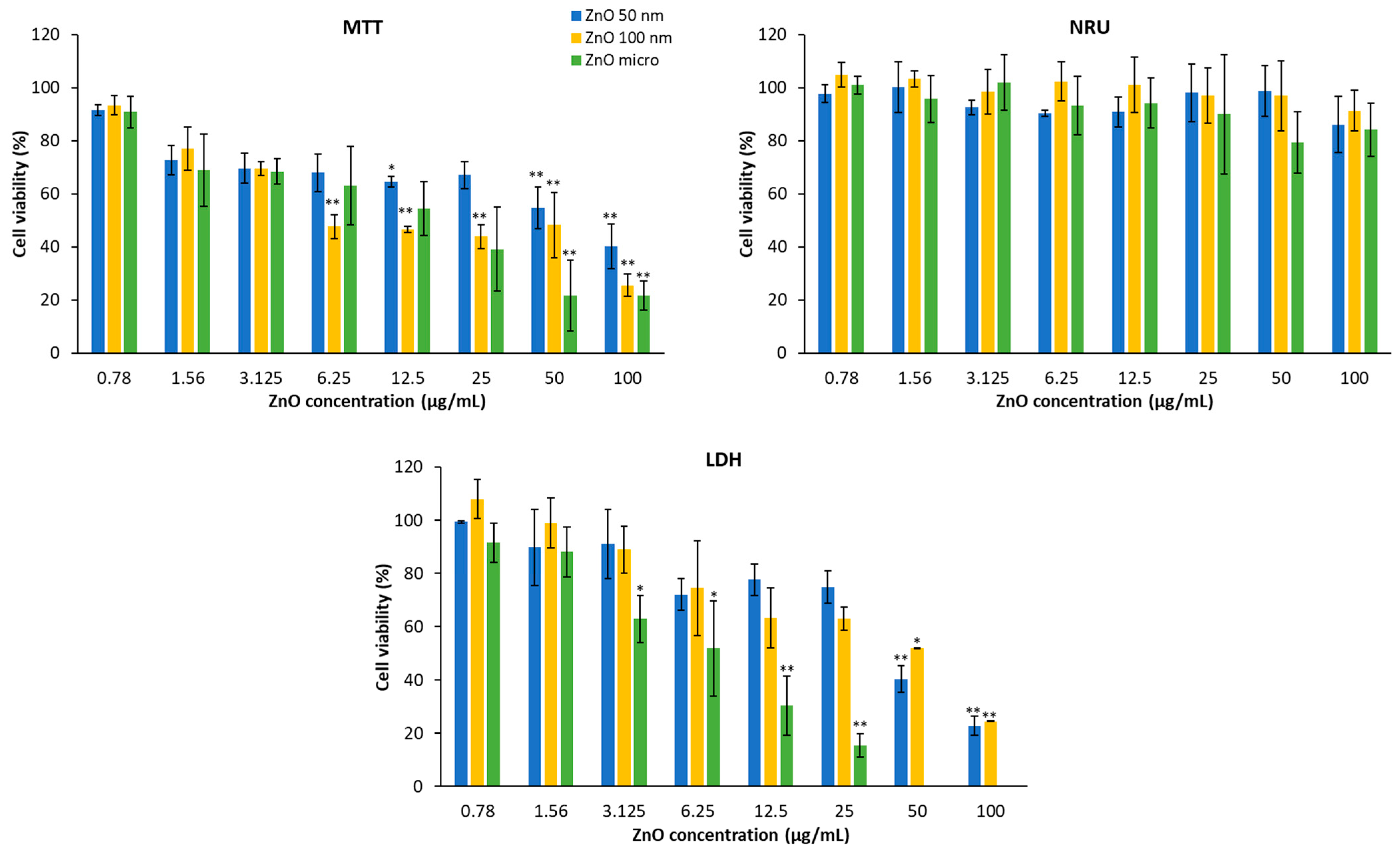 Nanomaterials 13 01800 g013 Nanomaterials 13 01800 g013