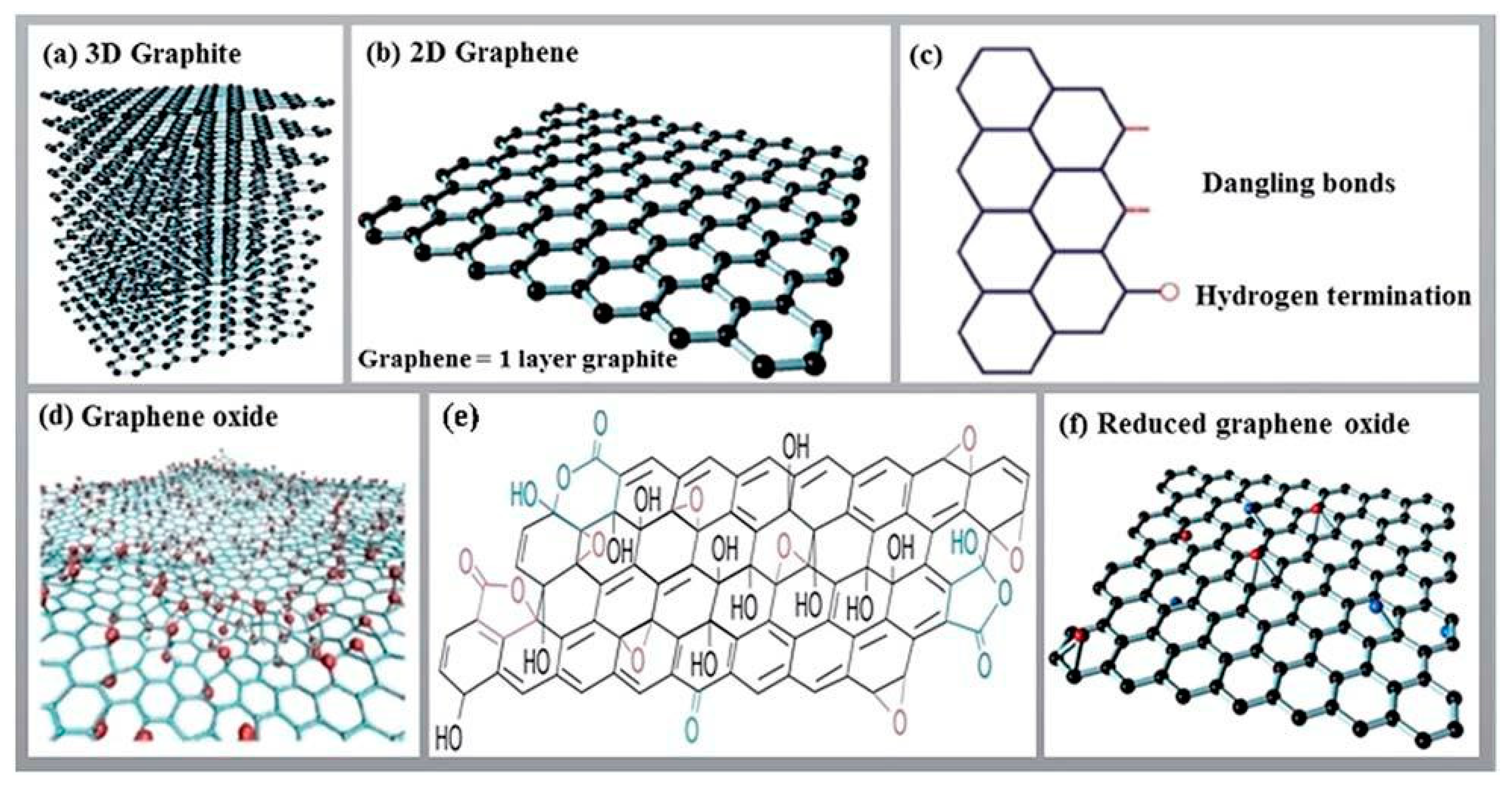 Nanomaterials 13 01803 g009 Nanomaterials 13 01803 g009