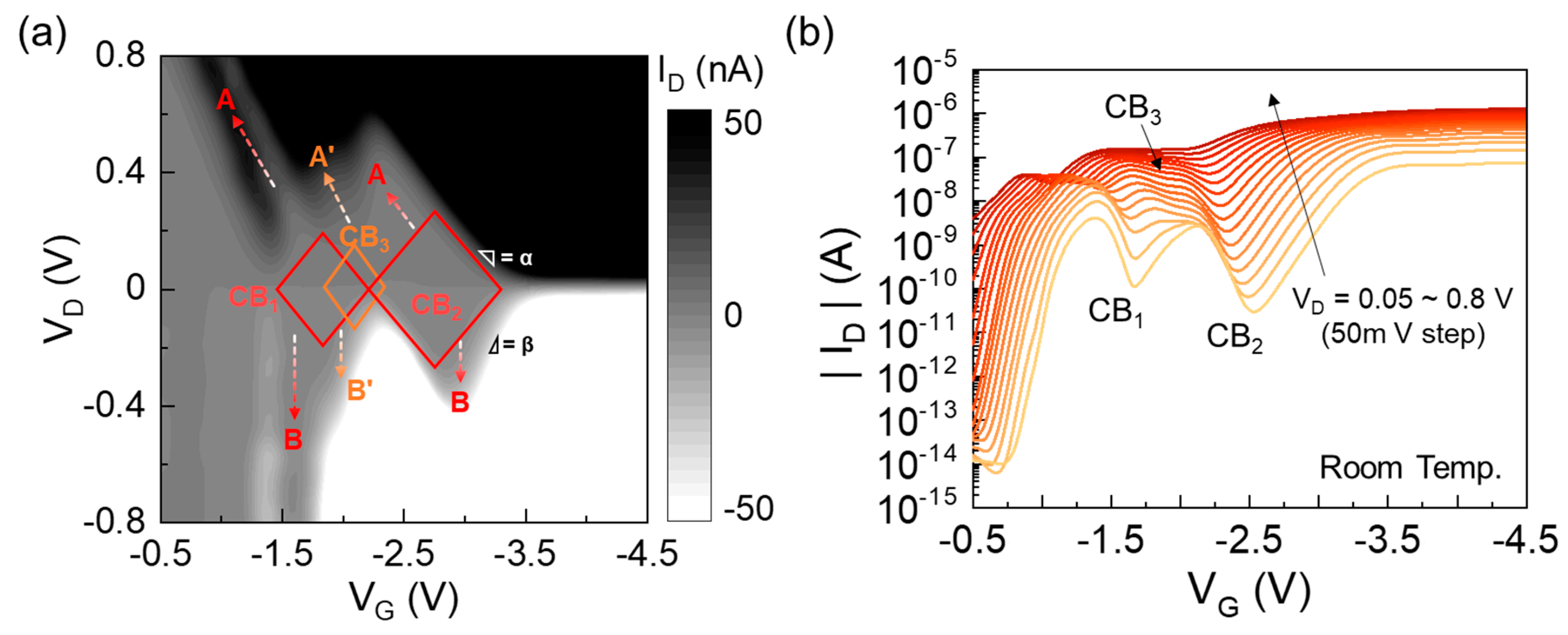 Nanomaterials 13 01809 g003