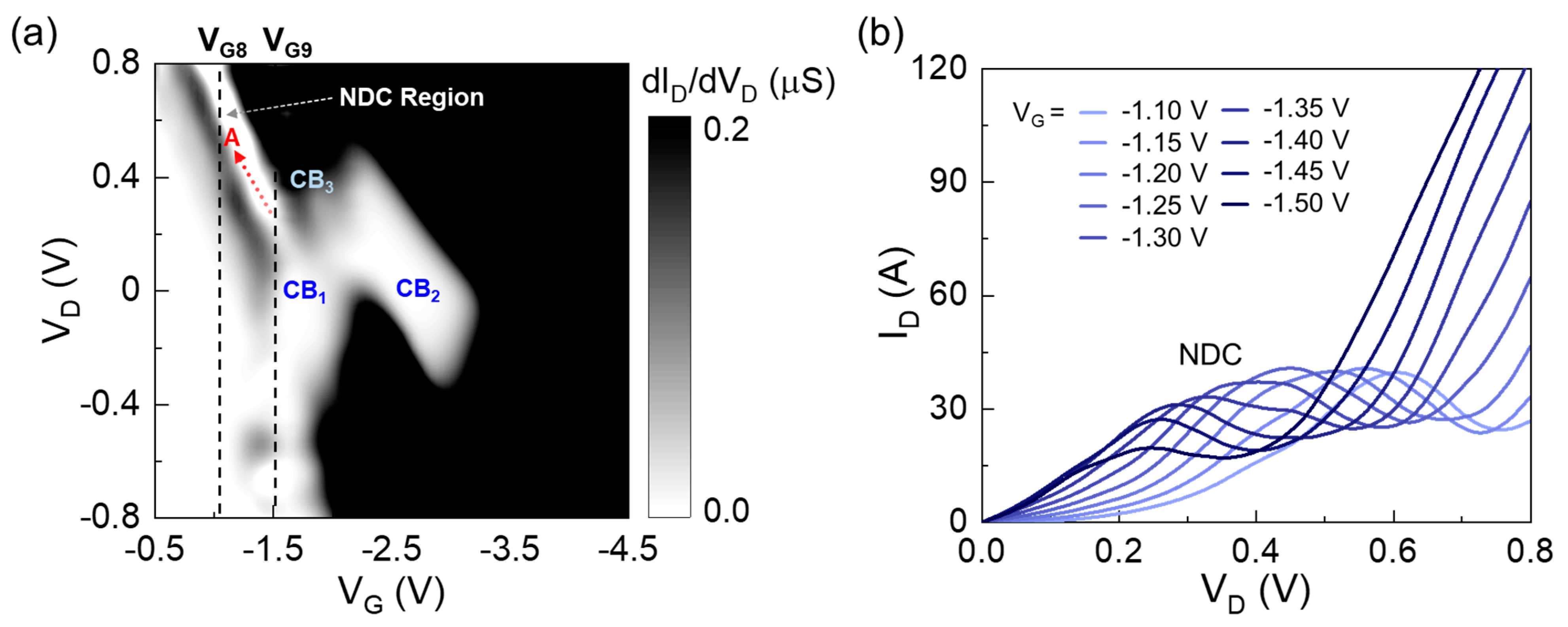 Nanomaterials 13 01809 g006
