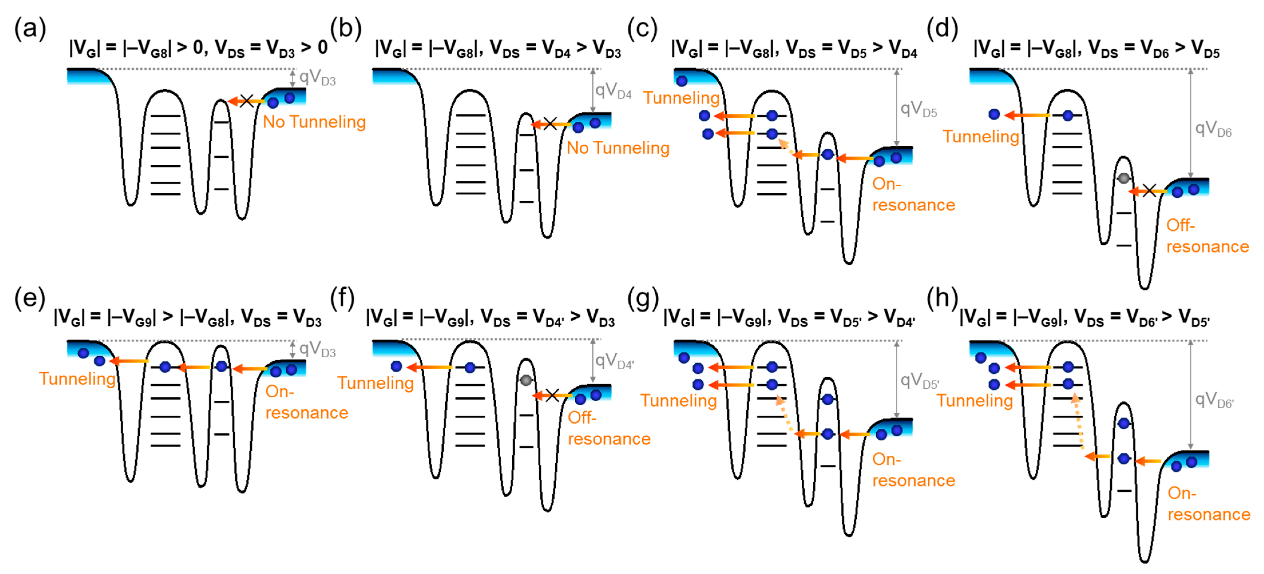 Nanomaterials 13 01809 g007