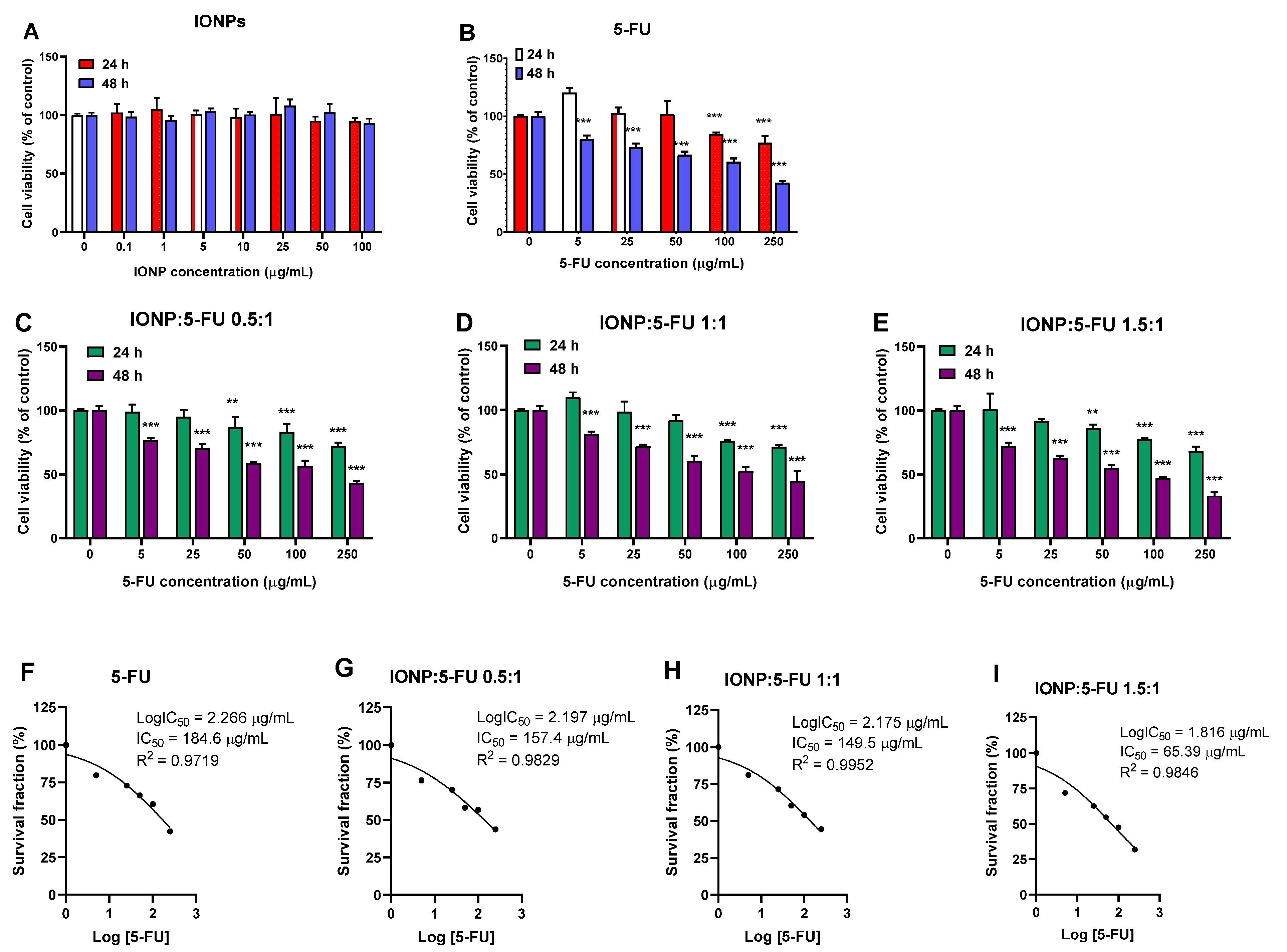 Nanomaterials 13 01811 g004 Nanomaterials 13 01811 g004