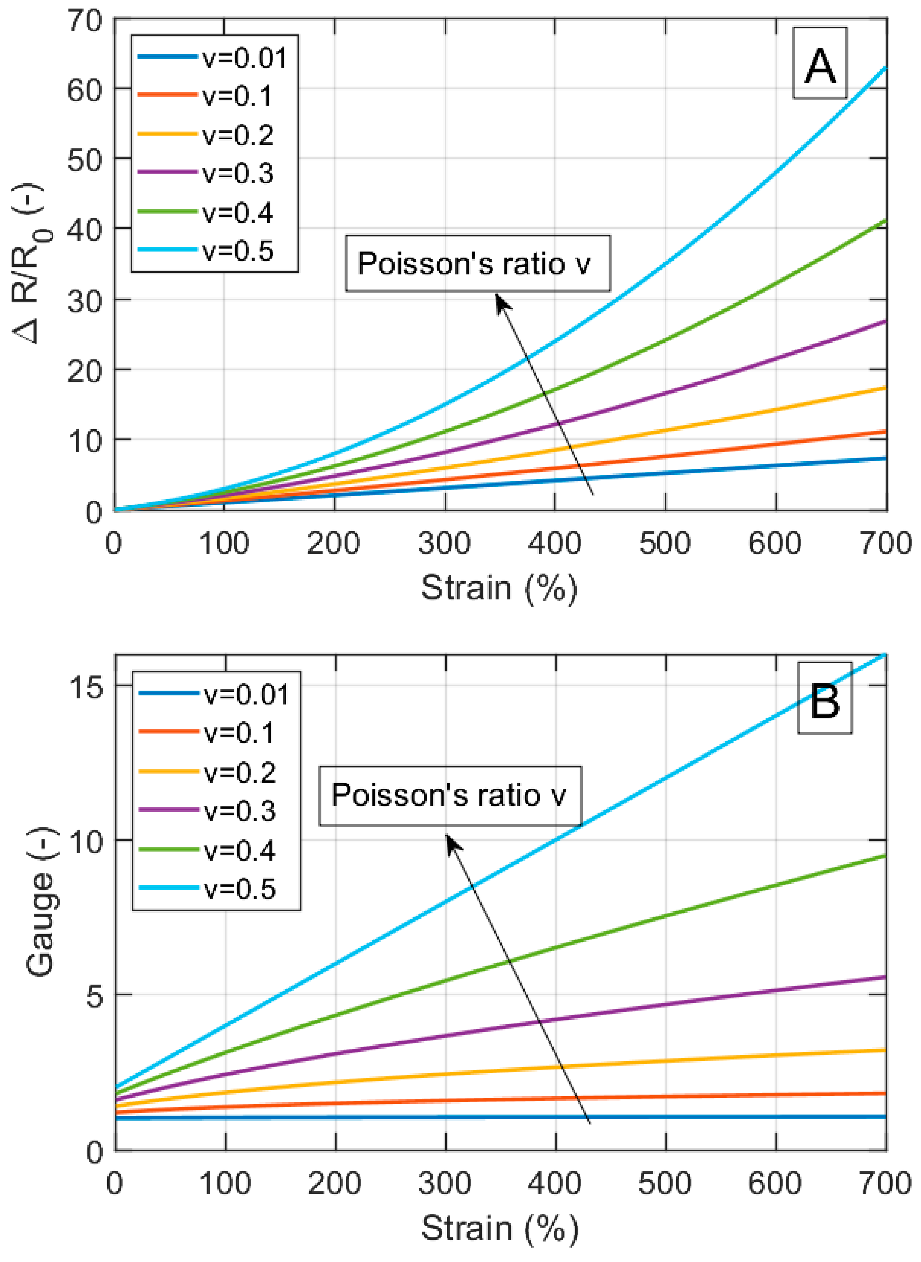 Nanomaterials 13 01813 g002 Nanomaterials 13 01813 g002