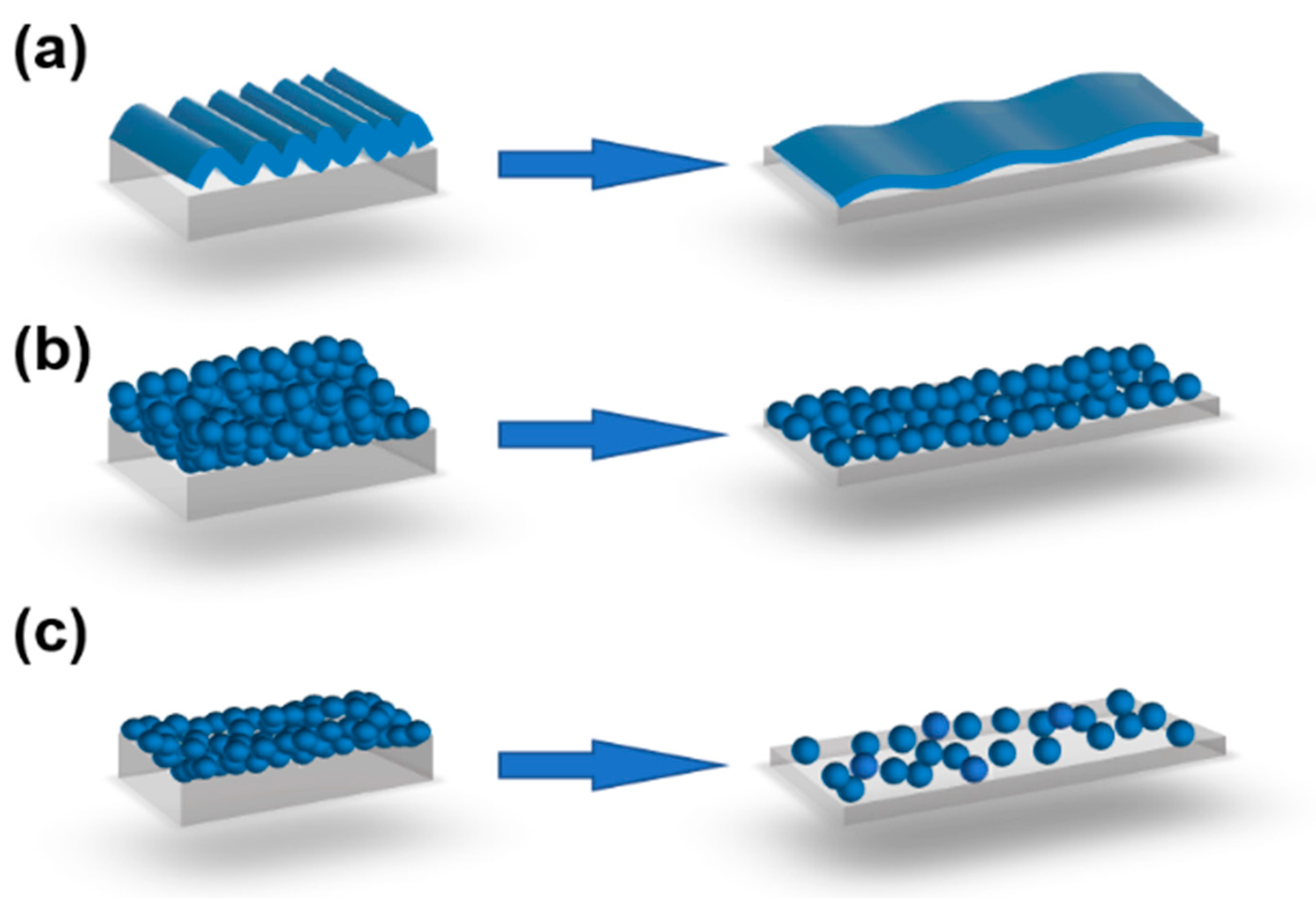 Nanomaterials 13 01813 g006 Nanomaterials 13 01813 g006