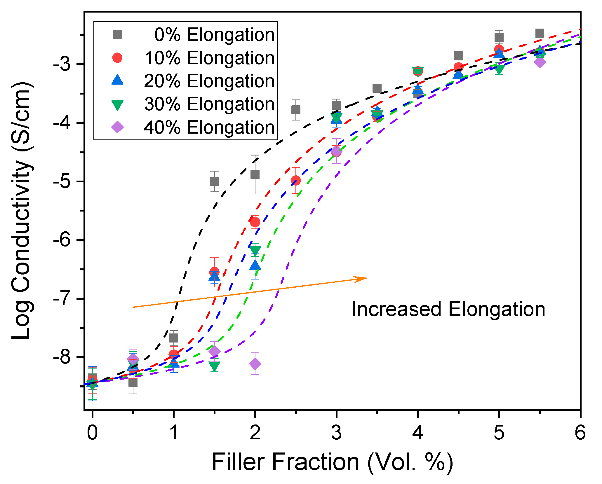 Nanomaterials 13 01813 g009 Nanomaterials 13 01813 g009