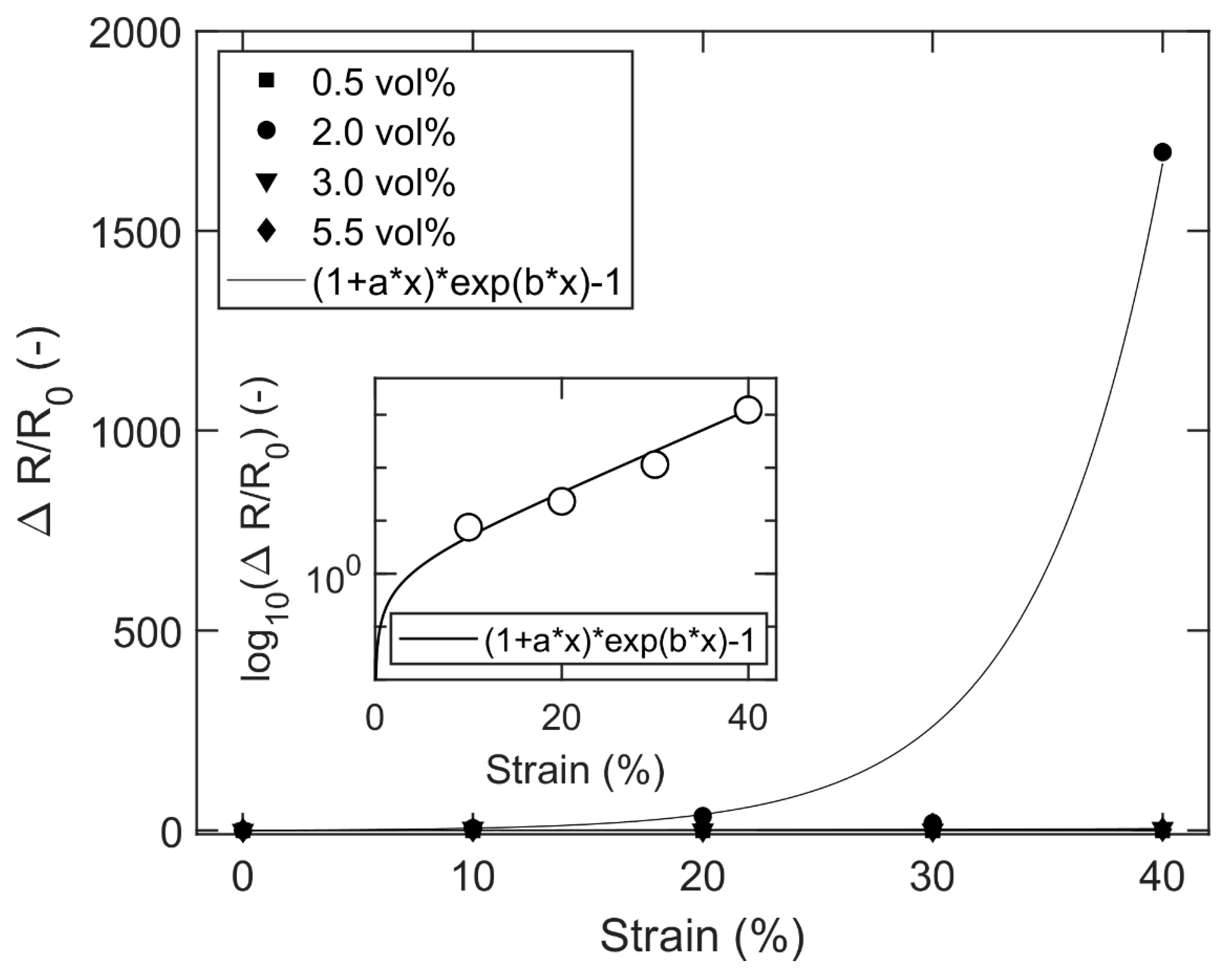 Nanomaterials 13 01813 g010 Nanomaterials 13 01813 g010