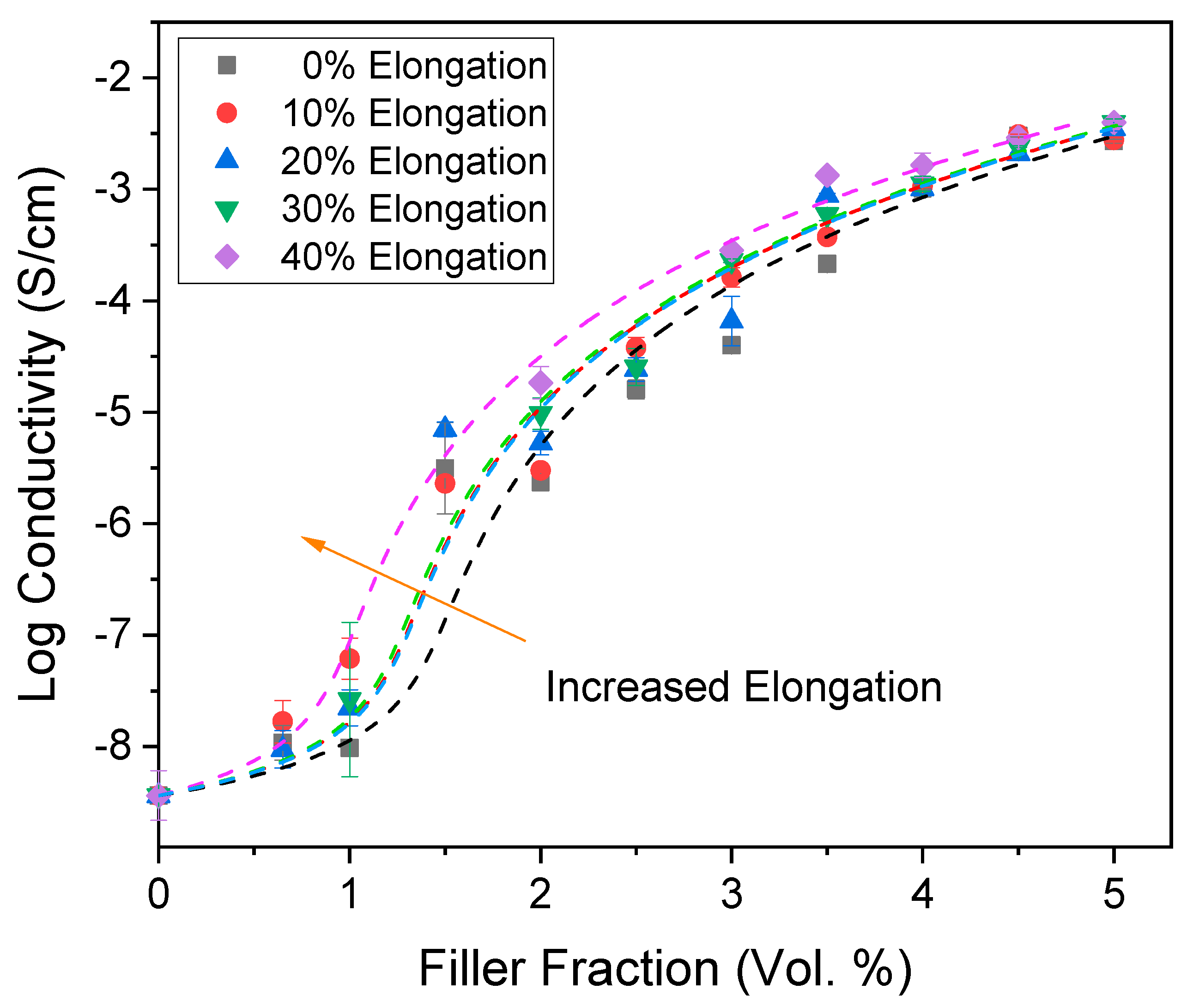 Nanomaterials 13 01813 g012 Nanomaterials 13 01813 g012