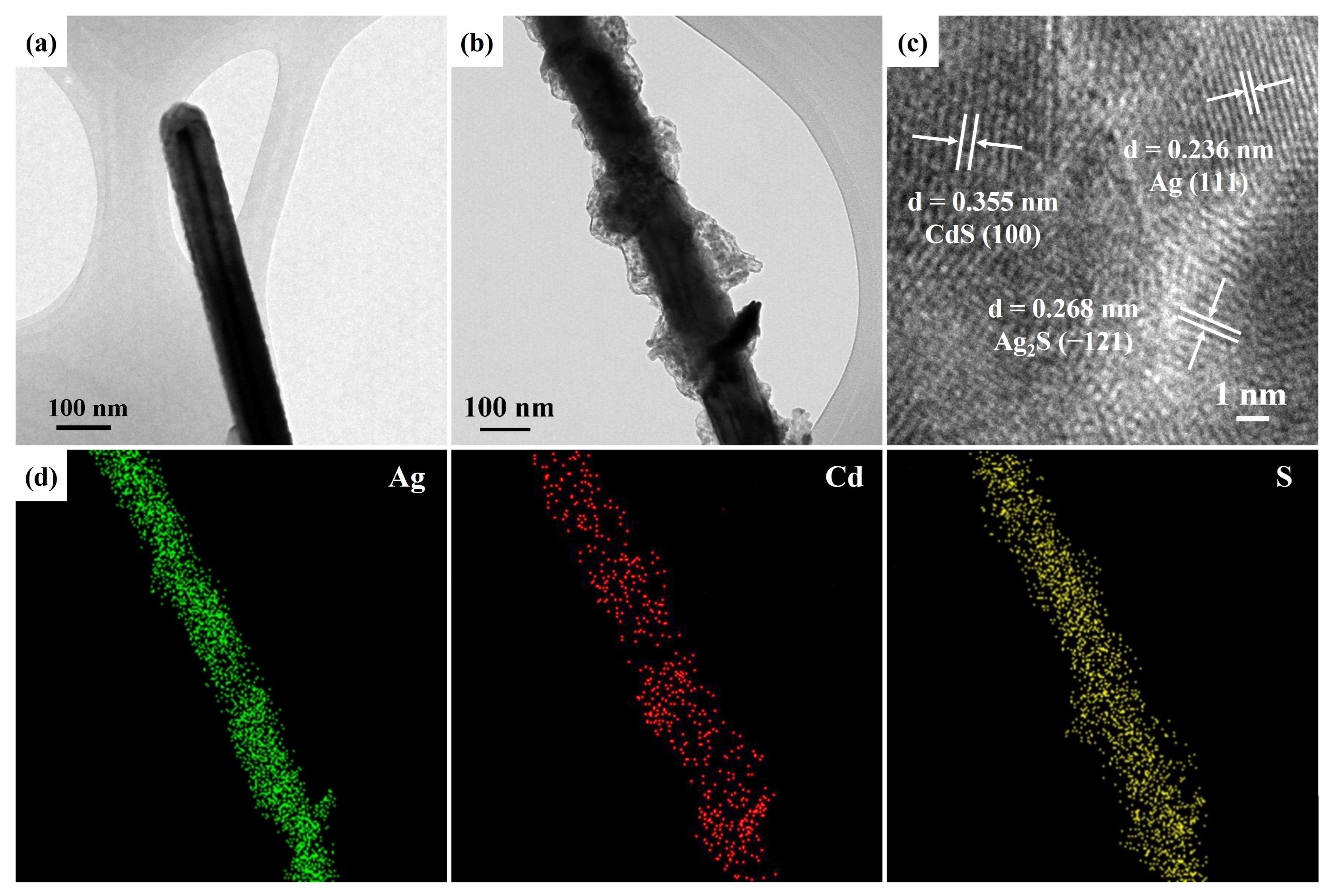 Nanomaterials 13 01815 g003 Nanomaterials 13 01815 g003