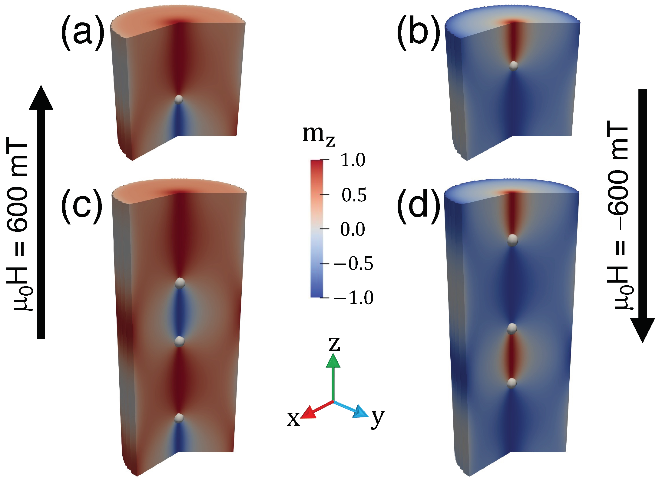Nanomaterials 13 01816 g005