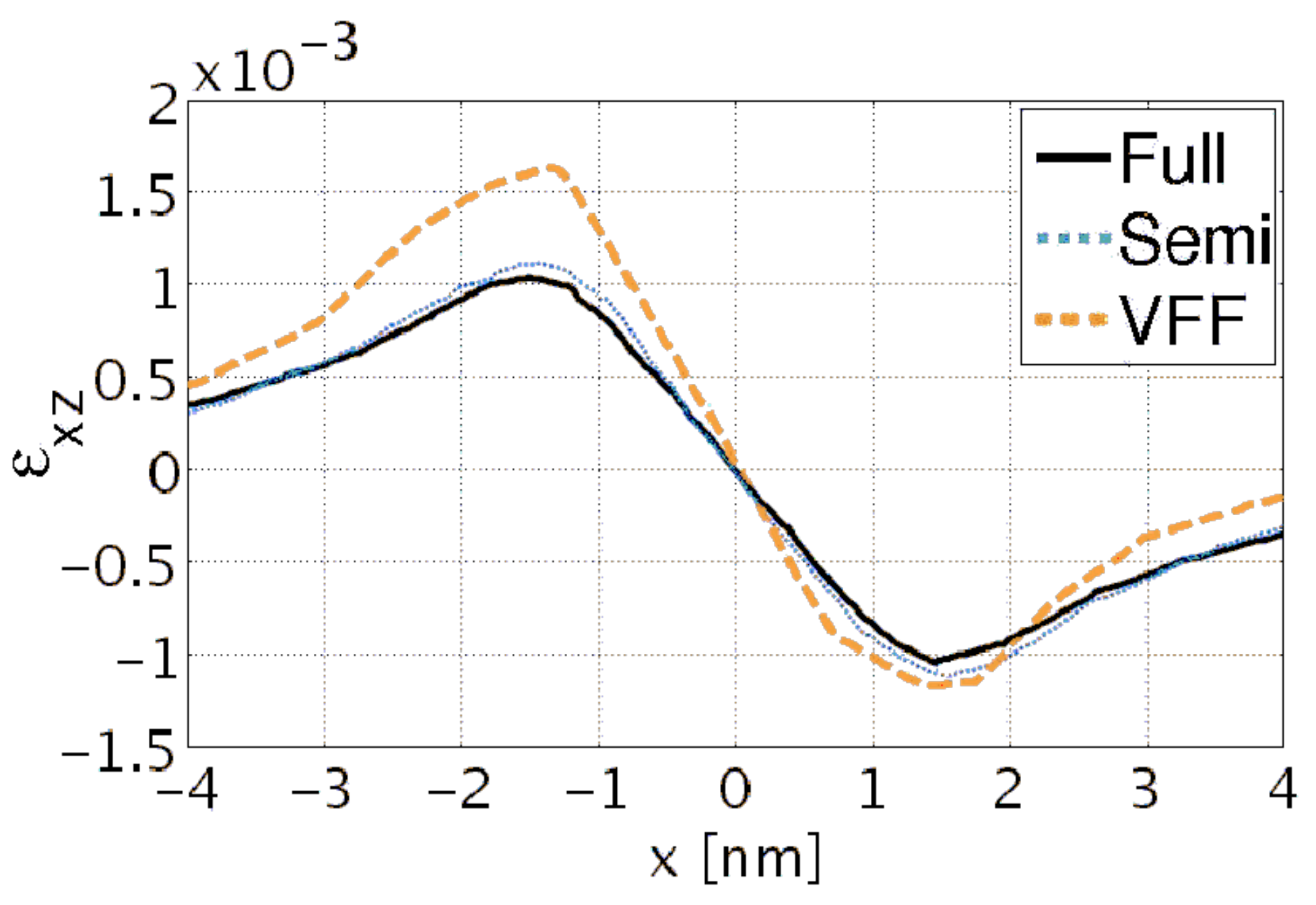 Nanomaterials 13 01820 g009 Nanomaterials 13 01820 g009