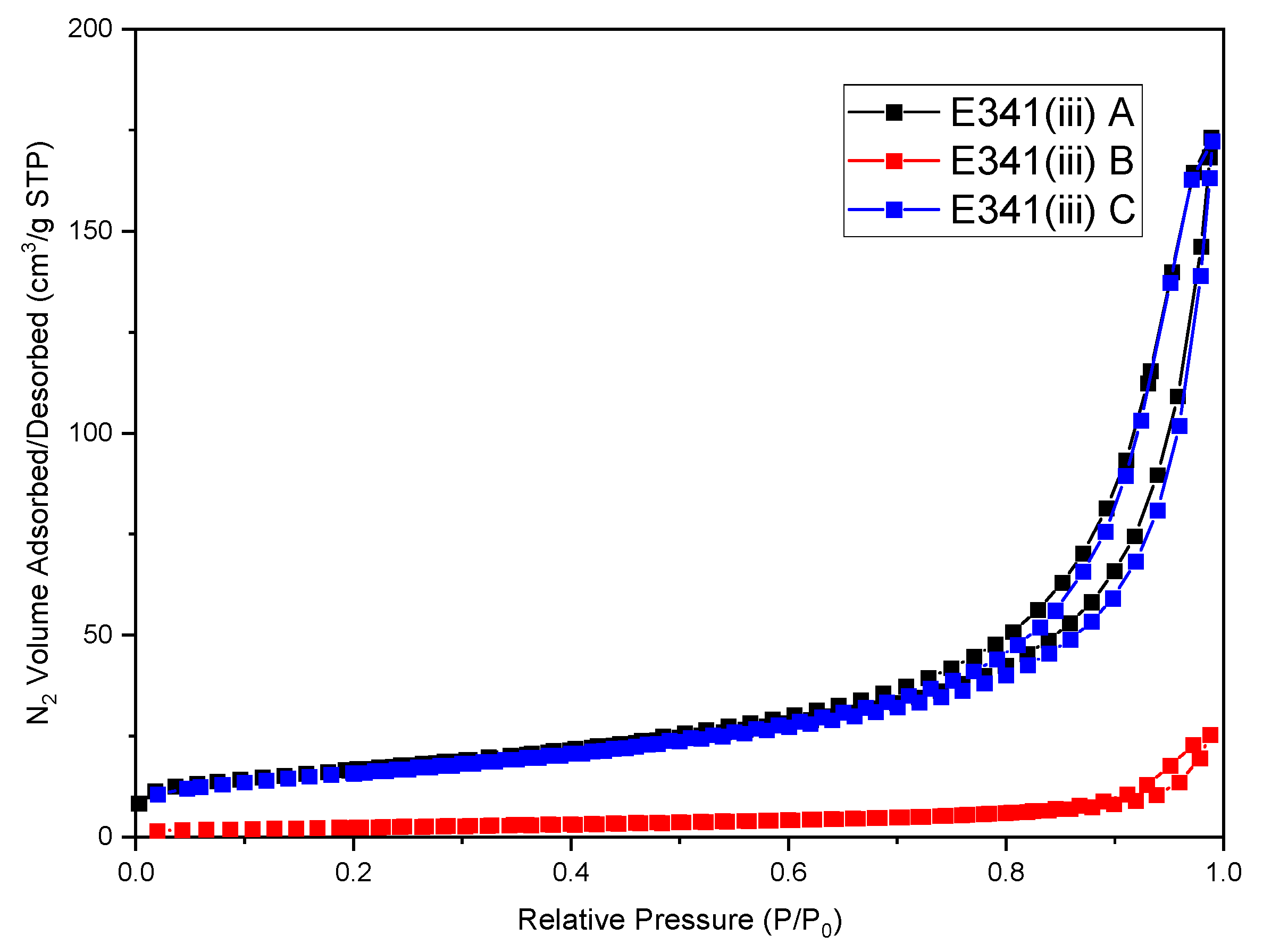Nanomaterials 13 01823 g006