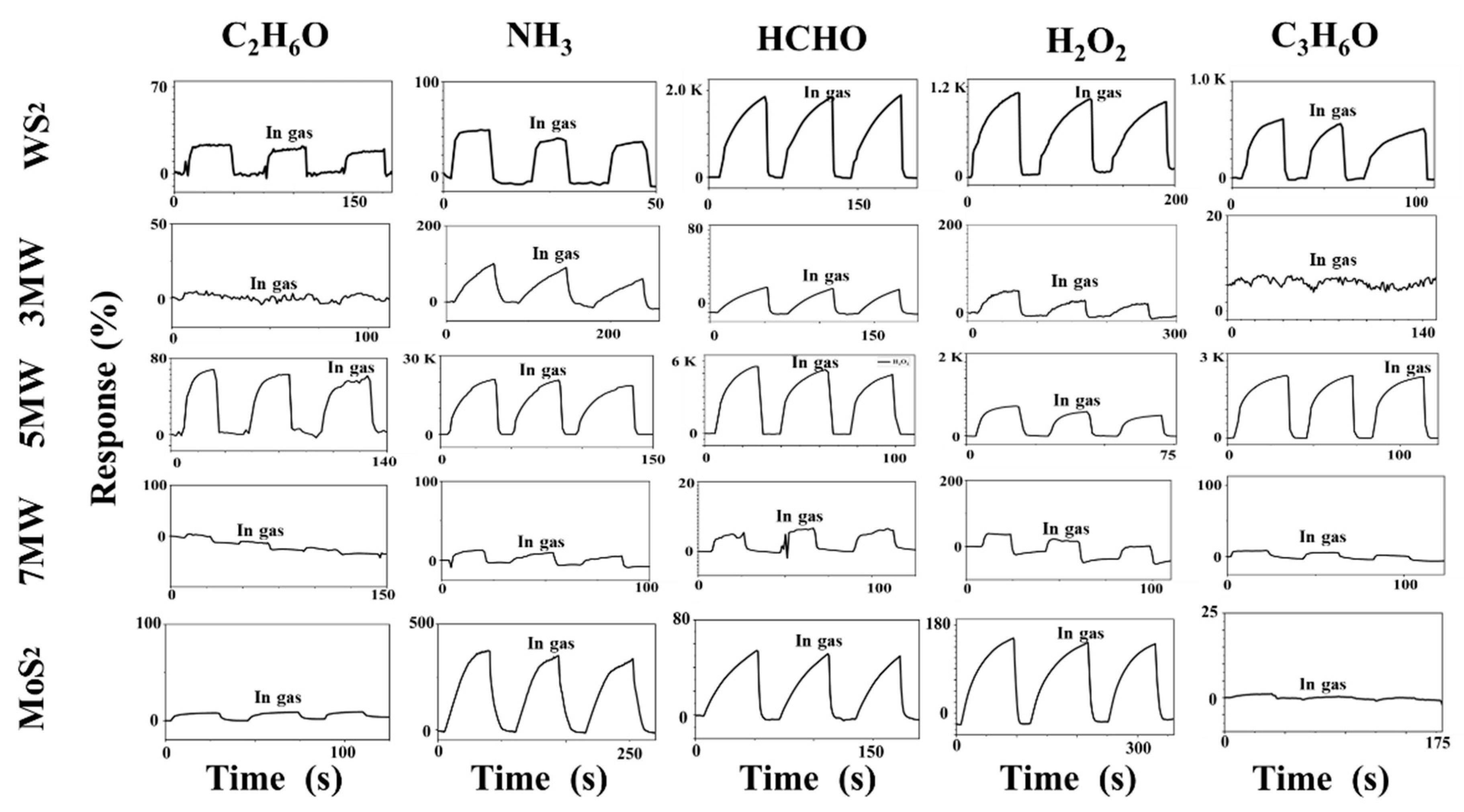 Nanomaterials 13 01835 g009