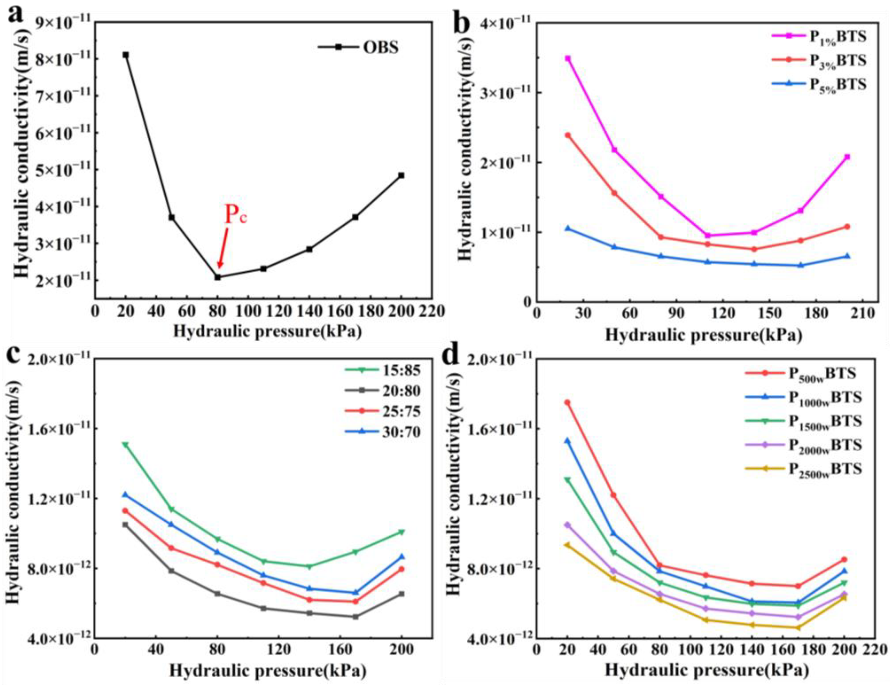 Nanomaterials 13 01840 g003