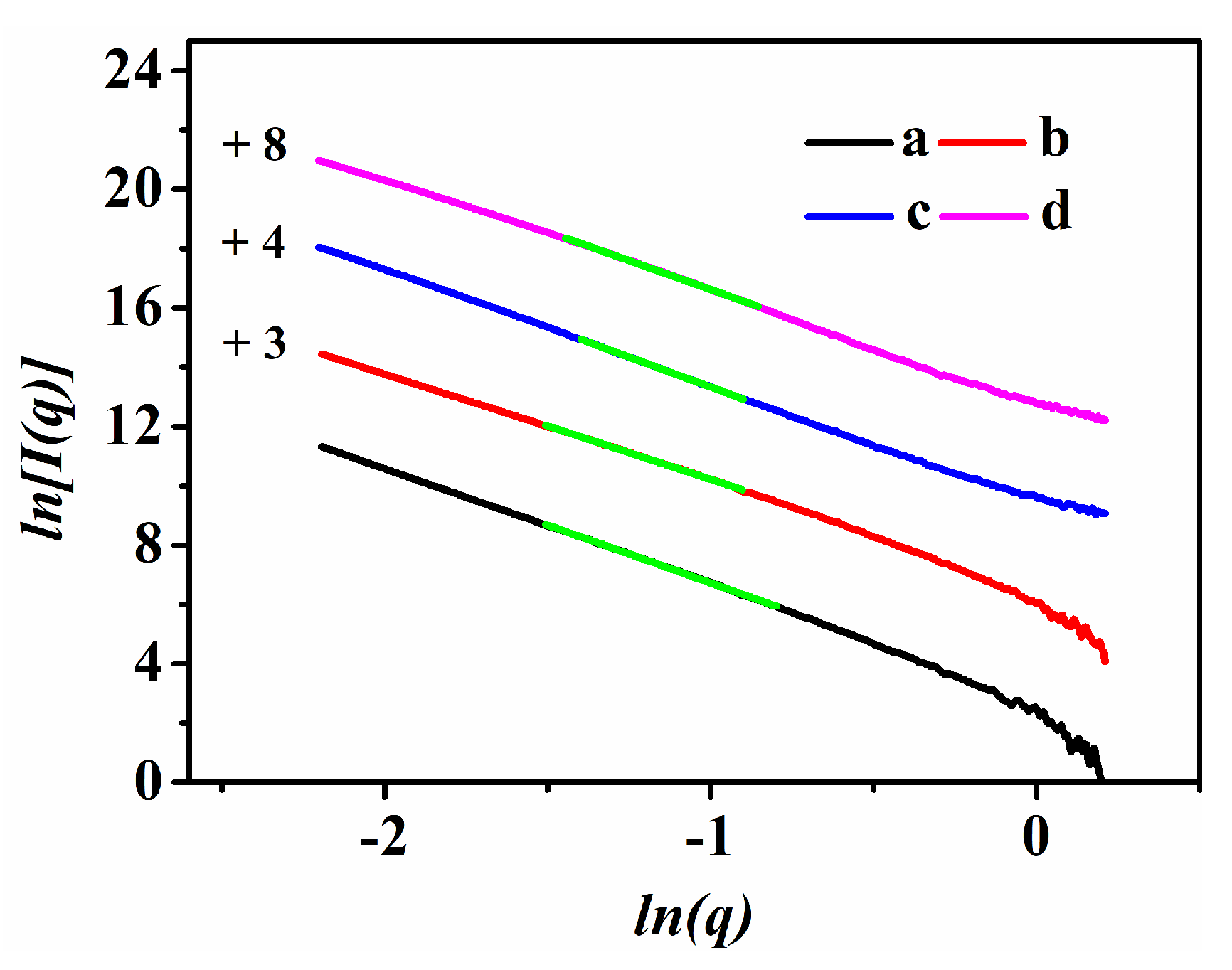 Nanomaterials 13 01860 g002