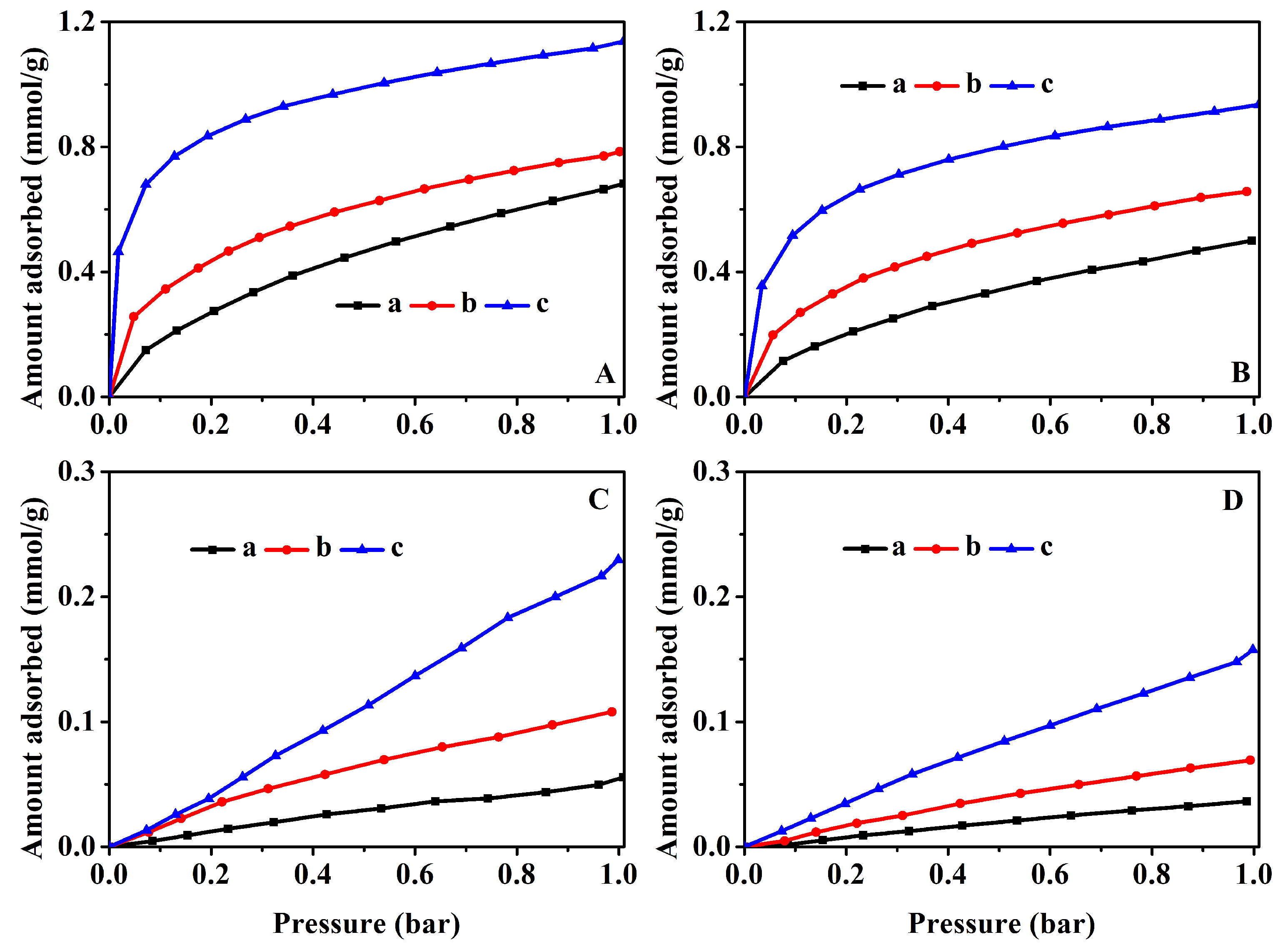 Nanomaterials 13 01860 g005