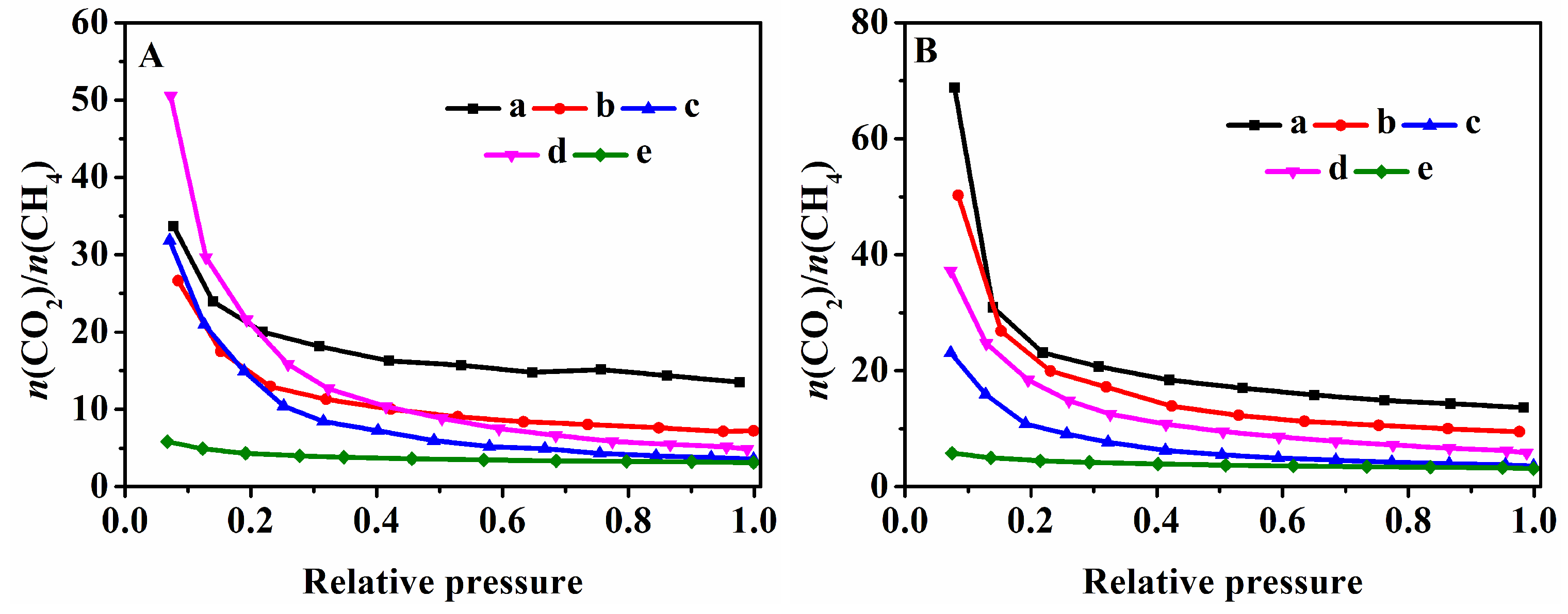 Nanomaterials 13 01860 g008