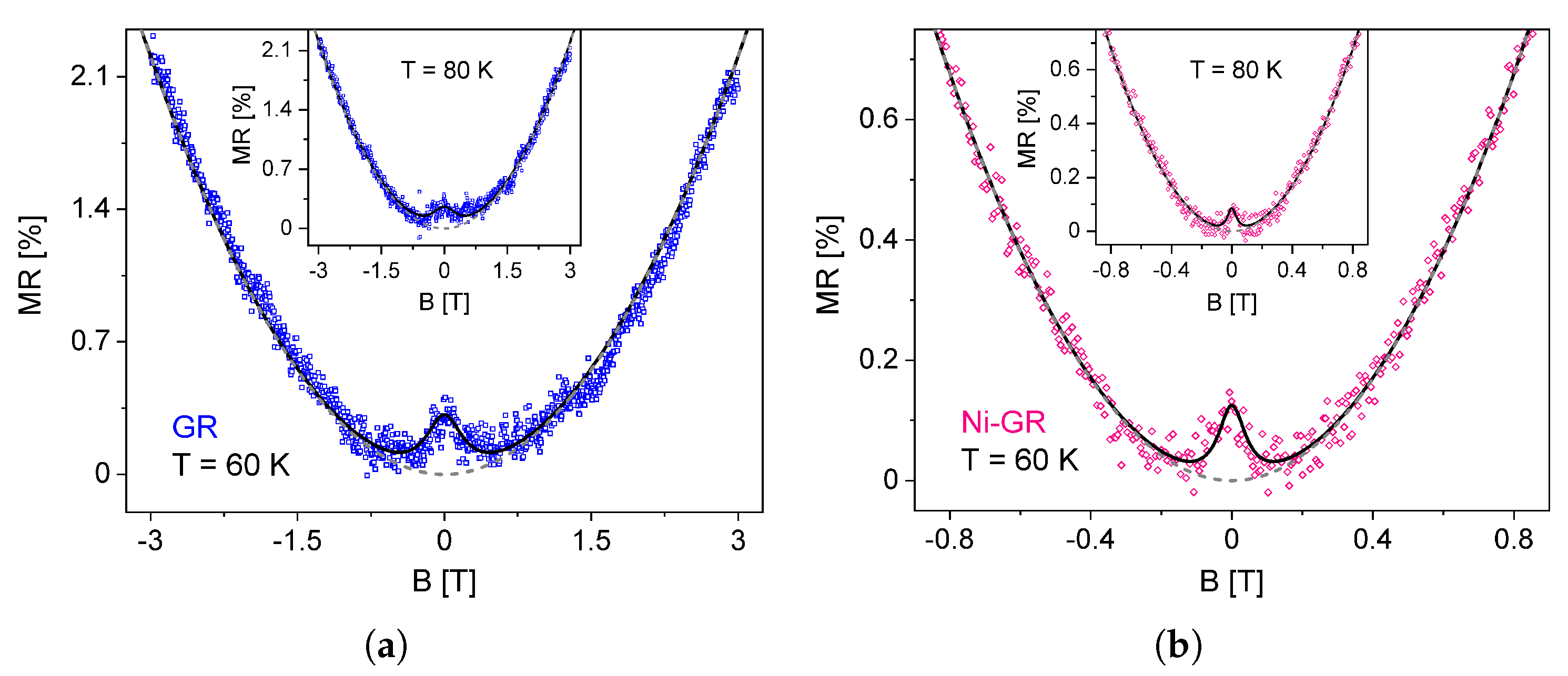 Nanomaterials 13 01861 g002 Nanomaterials 13 01861 g002