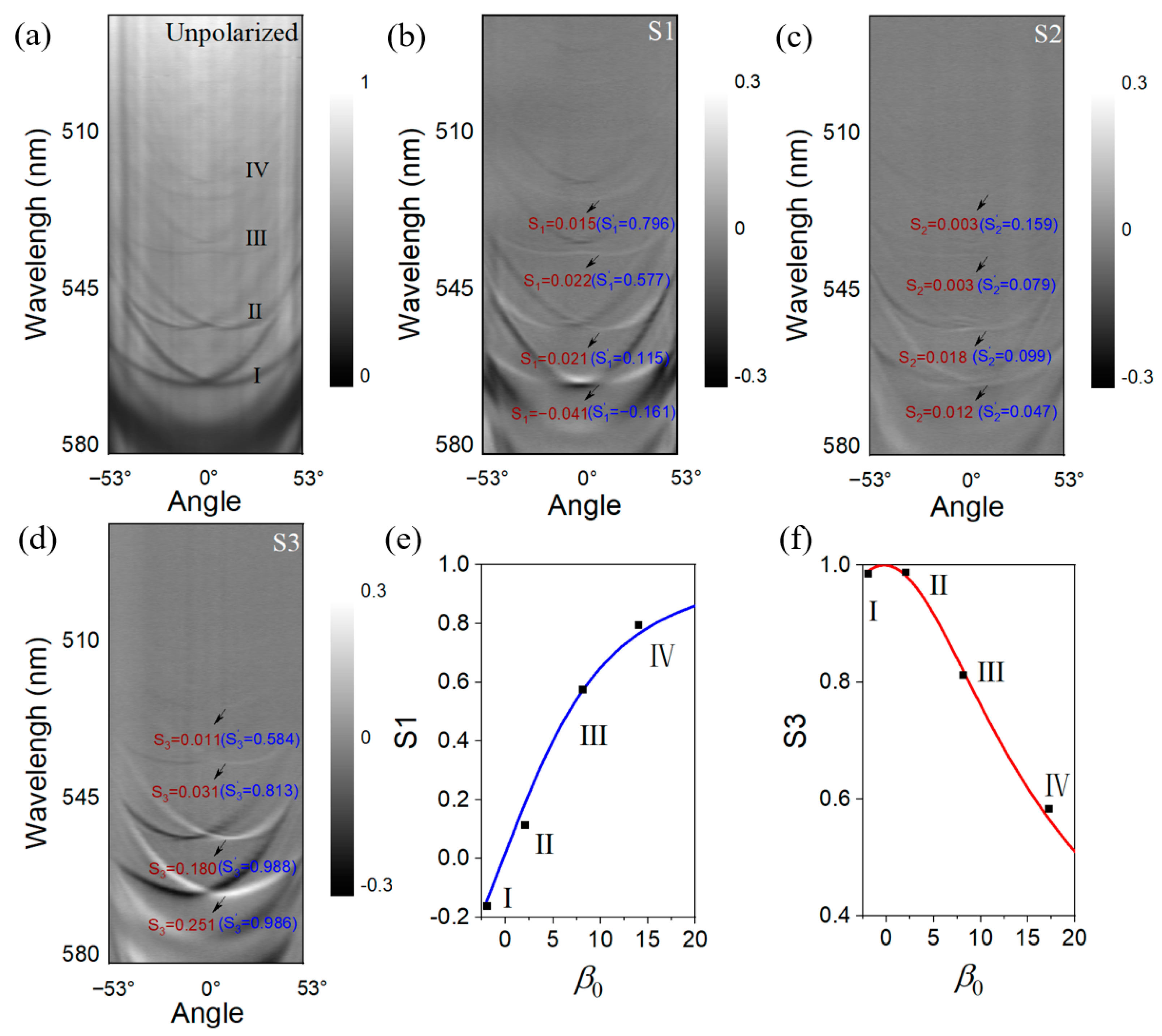 Nanomaterials 13 01868 g002