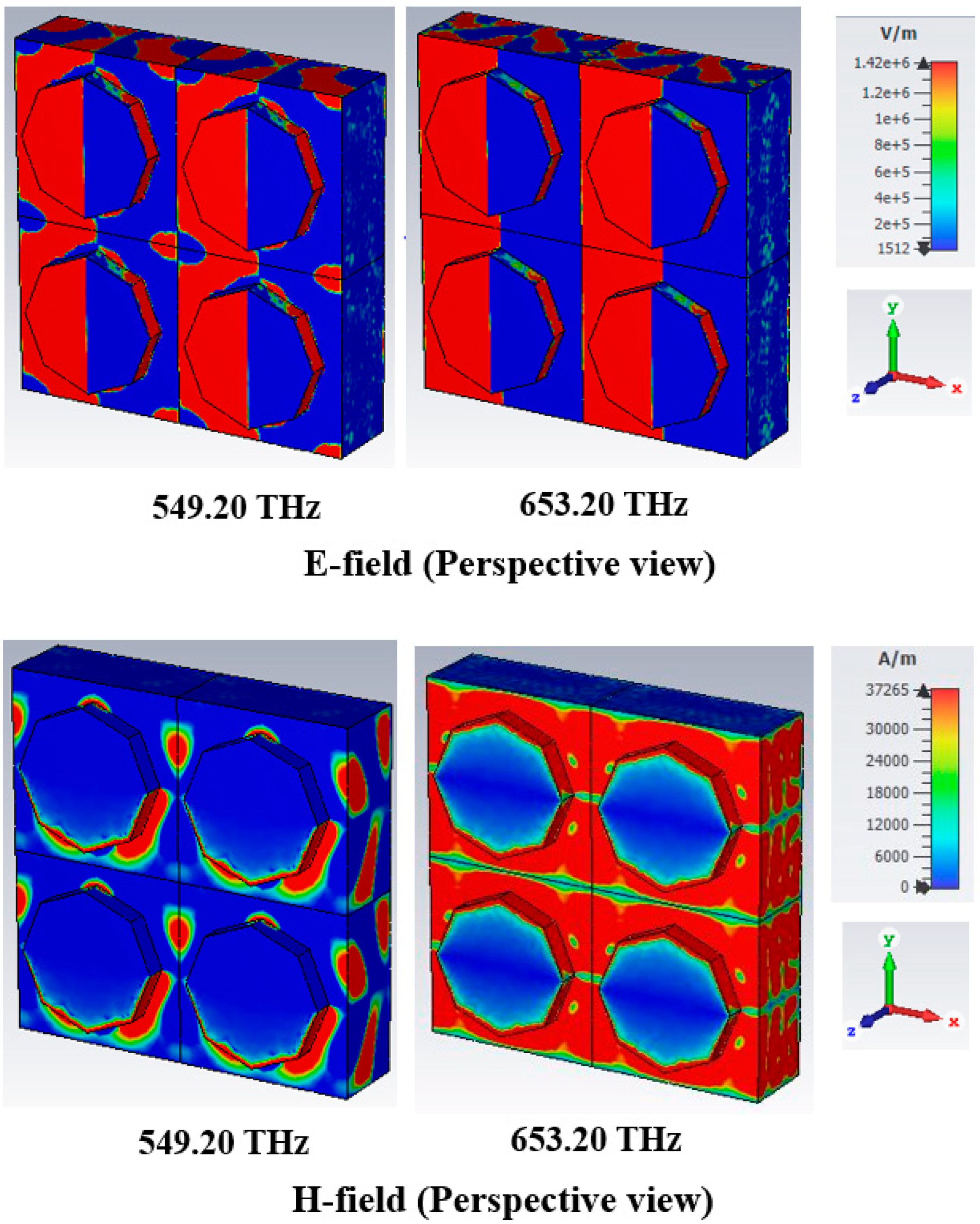 Nanomaterials 13 01882 g010 Nanomaterials 13 01882 g010